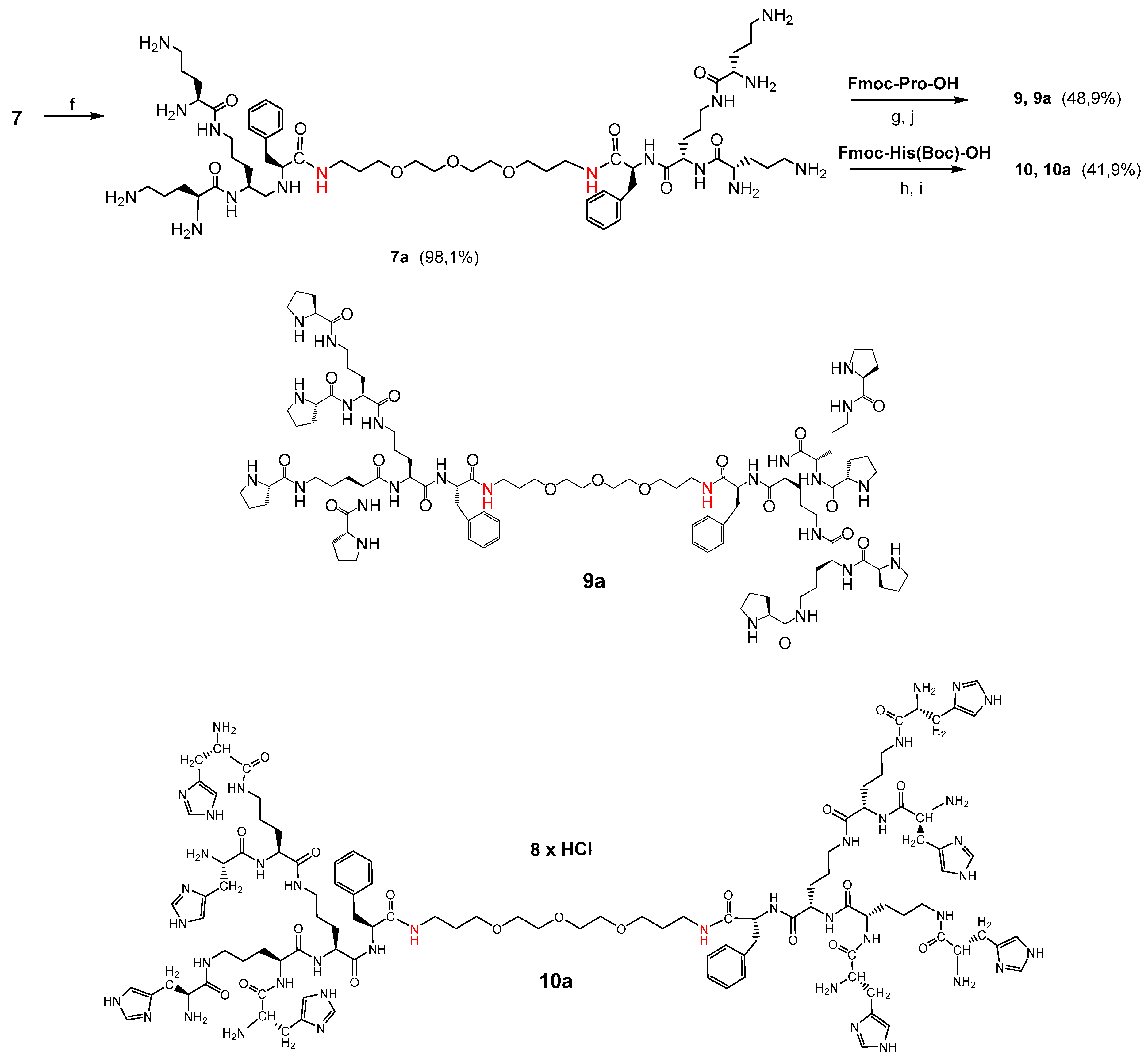 Pharmaceutics 12 01106 sch003 Pharmaceutics 12 01106 sch003
