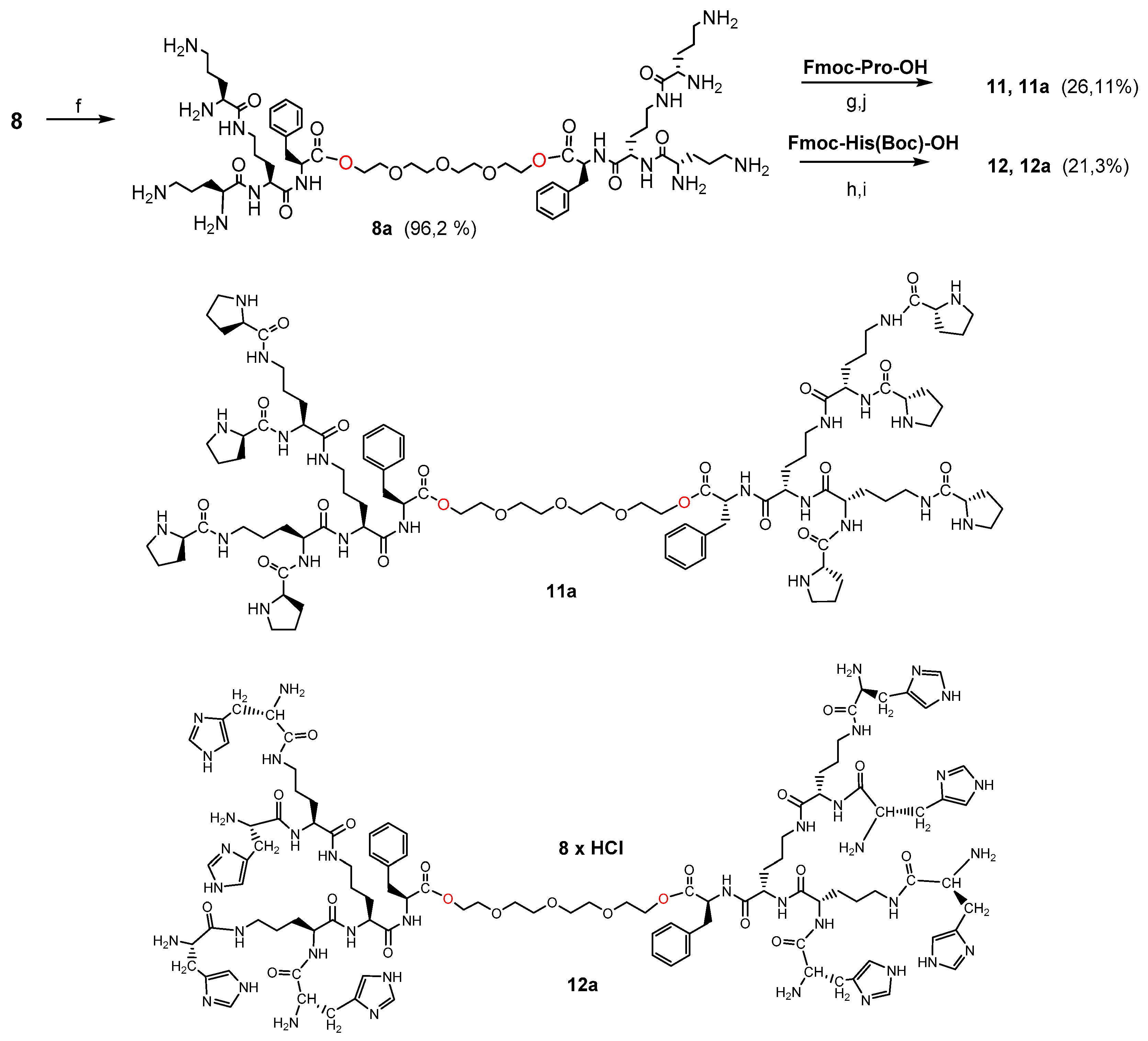 Pharmaceutics 12 01106 sch004 Pharmaceutics 12 01106 sch004