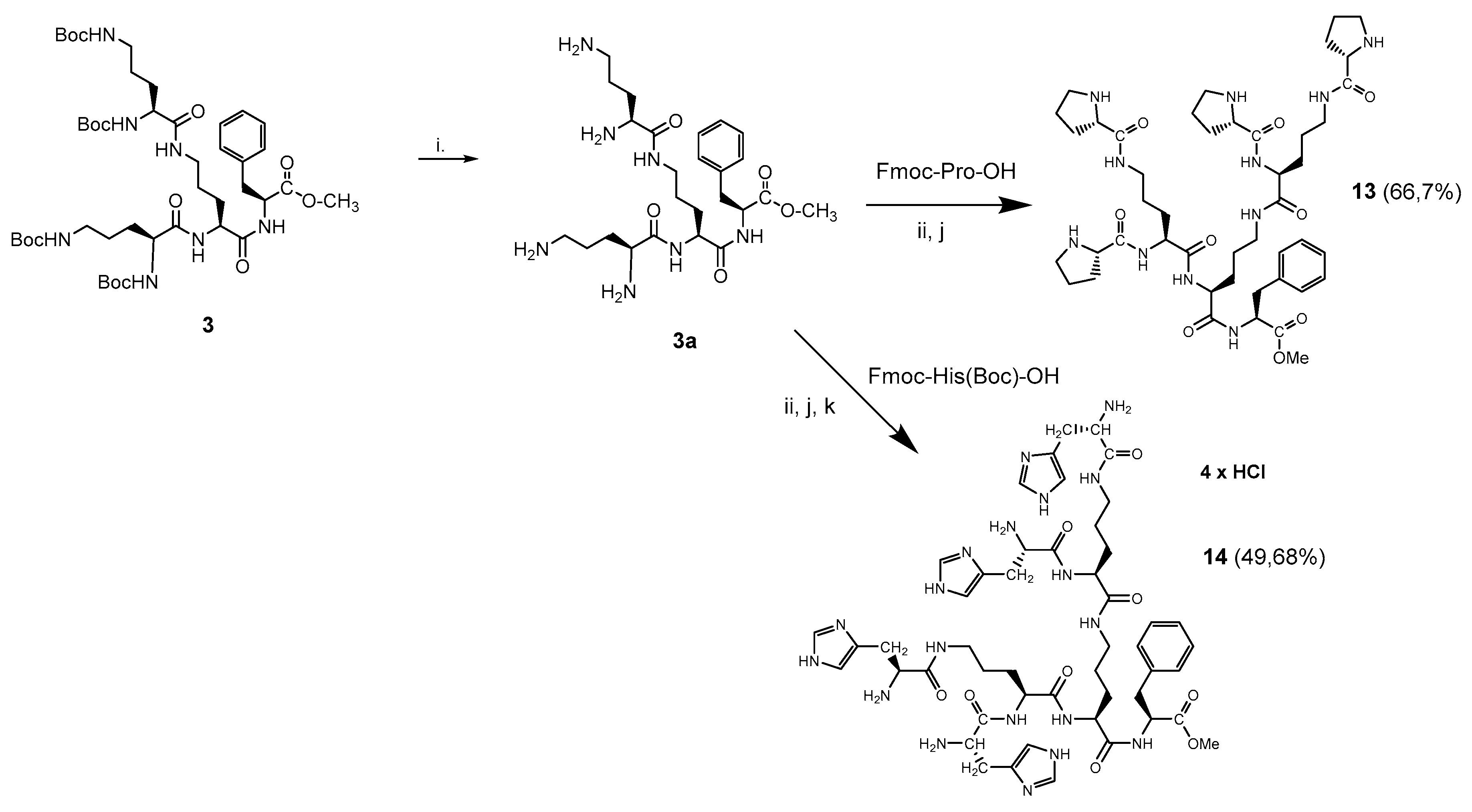Pharmaceutics 12 01106 sch005 Pharmaceutics 12 01106 sch005