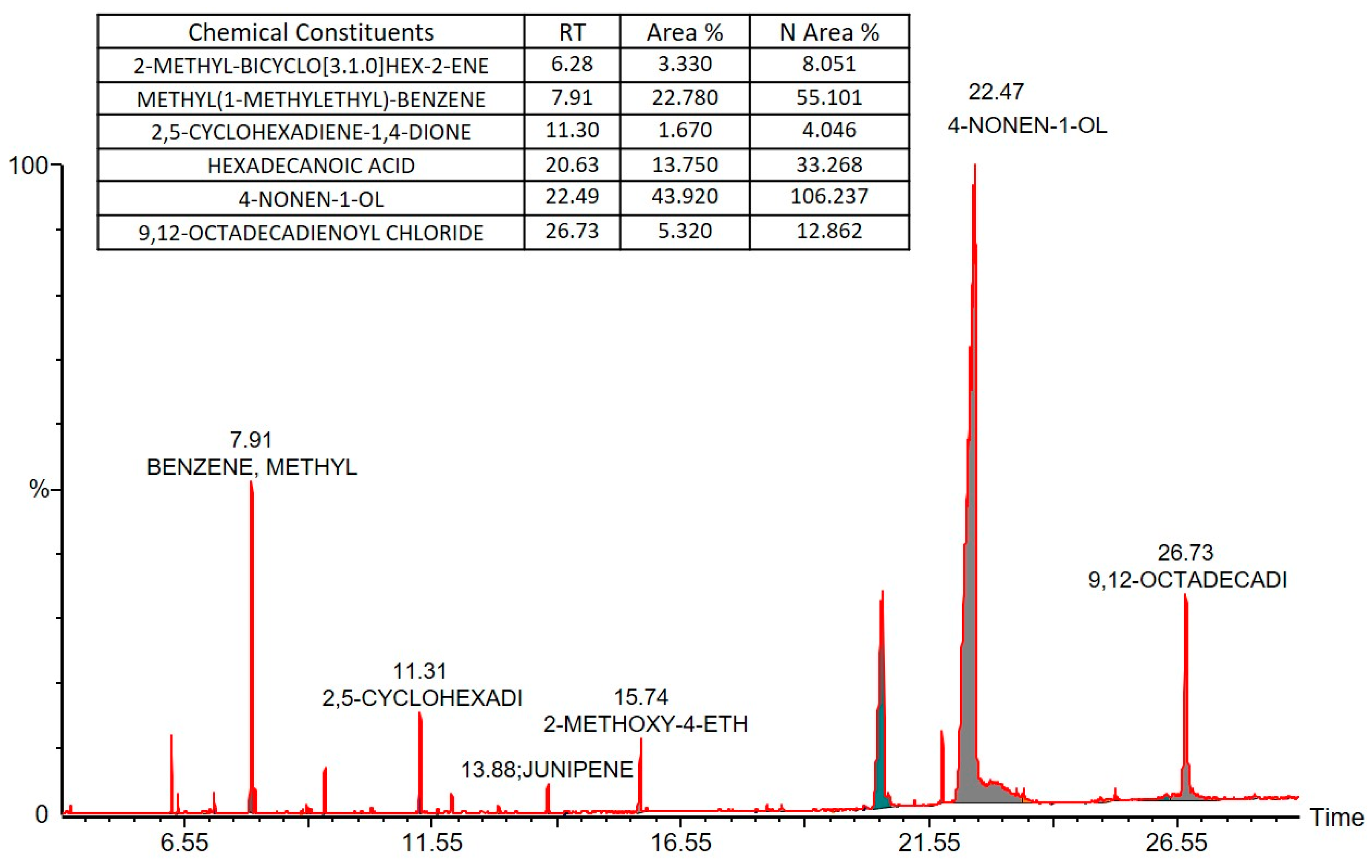 Pharmaceutics 12 01107 g002 Pharmaceutics 12 01107 g002