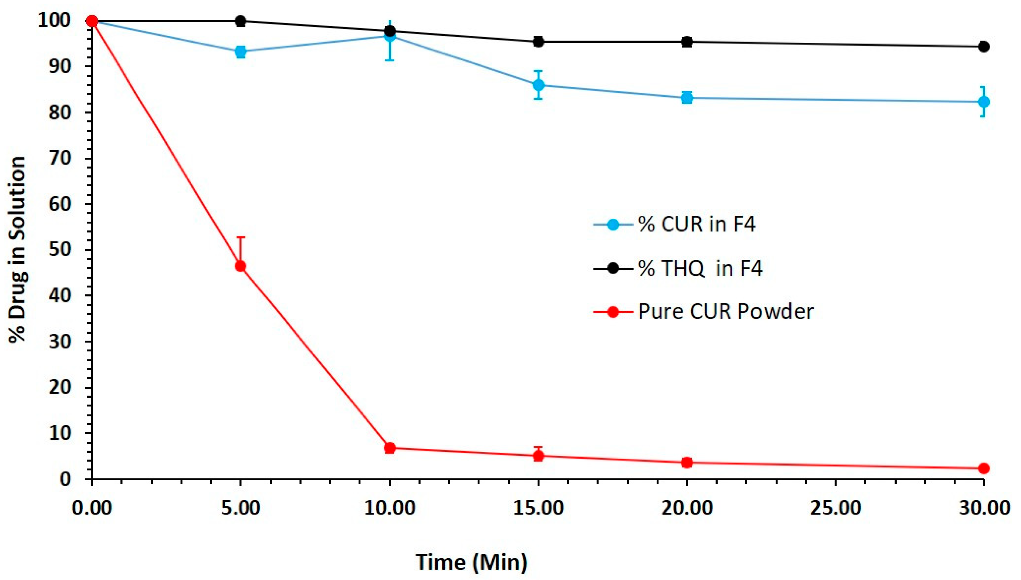 Pharmaceutics 12 01107 g008 Pharmaceutics 12 01107 g008