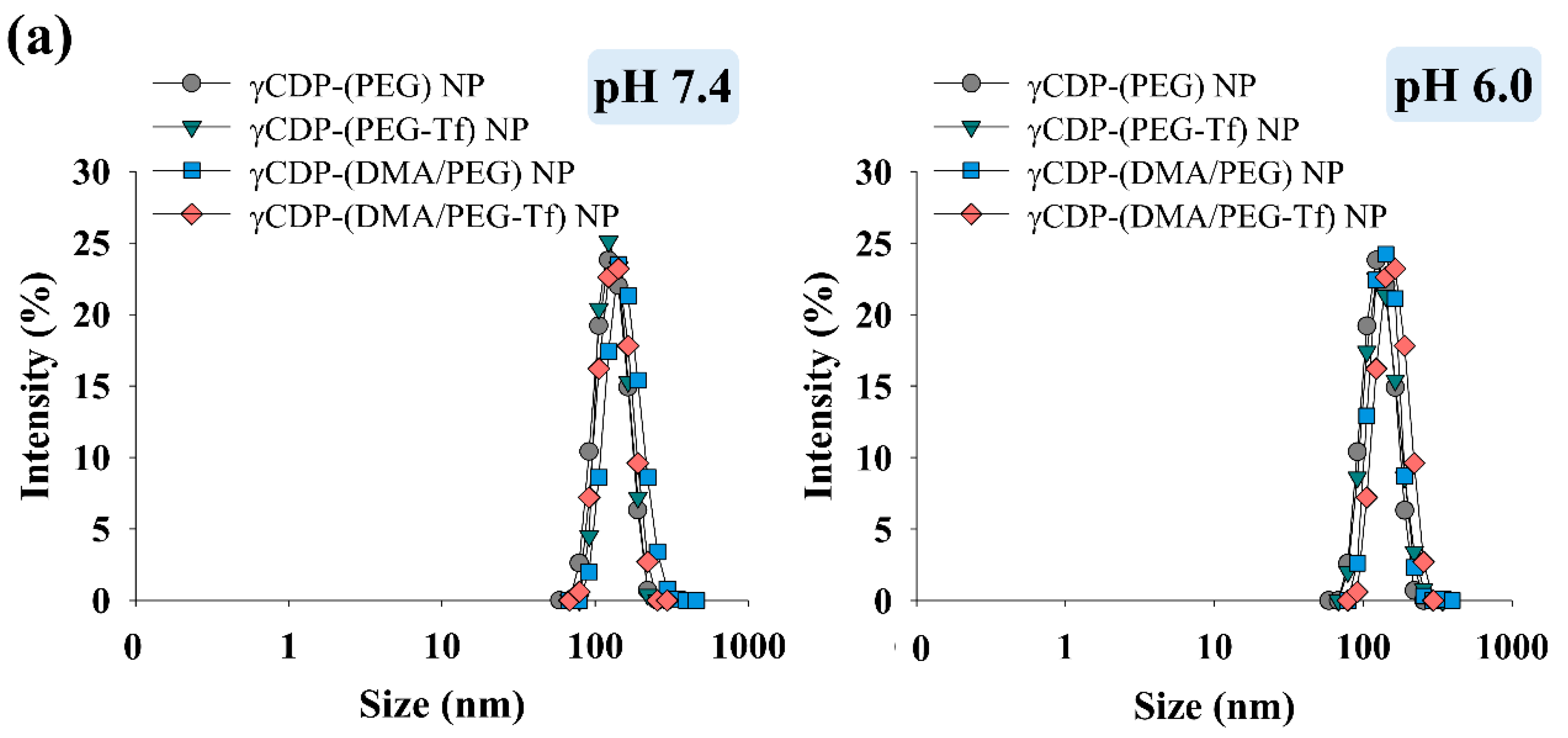 Pharmaceutics 12 01109 g002a Pharmaceutics 12 01109 g002a