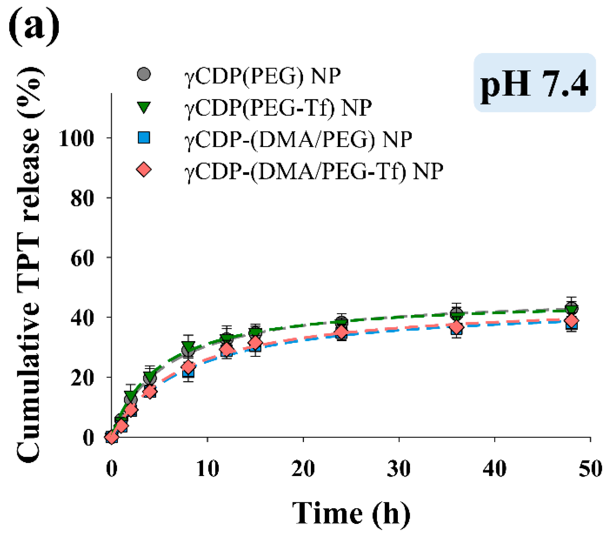 Pharmaceutics 12 01109 g003a Pharmaceutics 12 01109 g003a