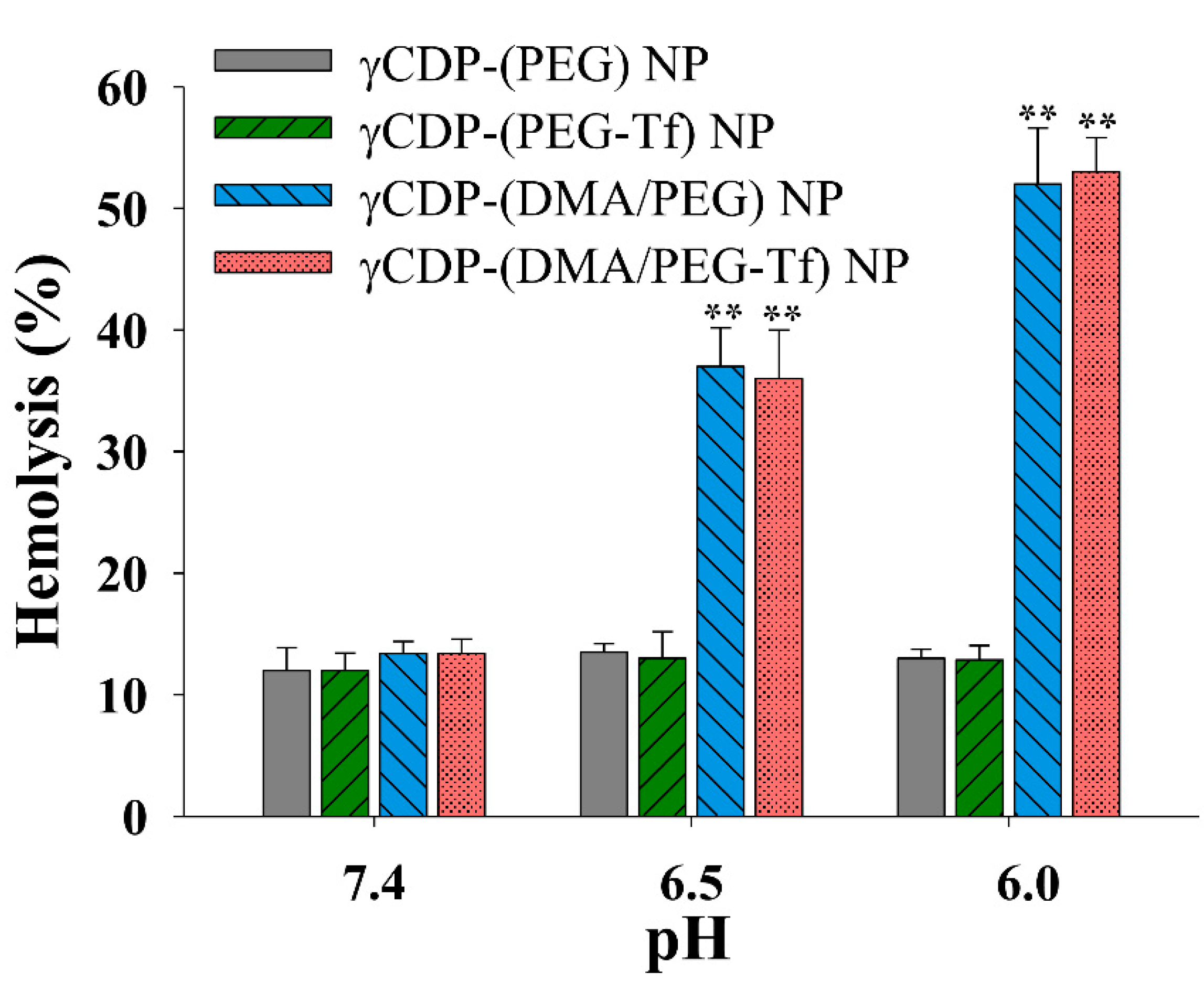 Pharmaceutics 12 01109 g006 Pharmaceutics 12 01109 g006