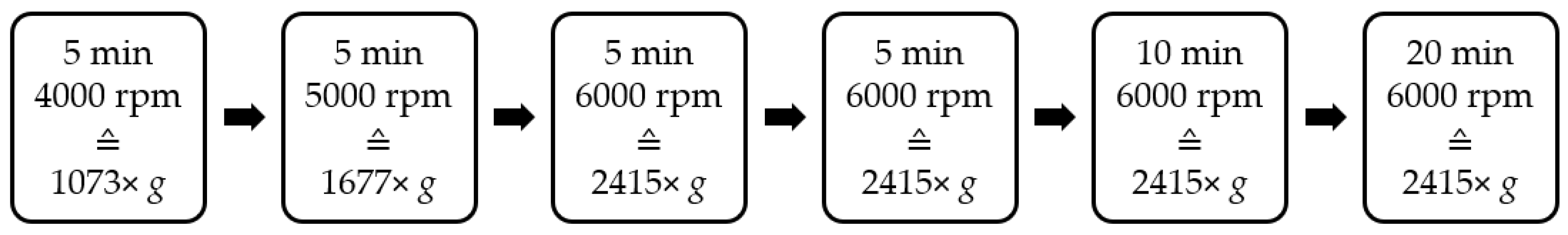 Pharmaceutics 12 01117 g003