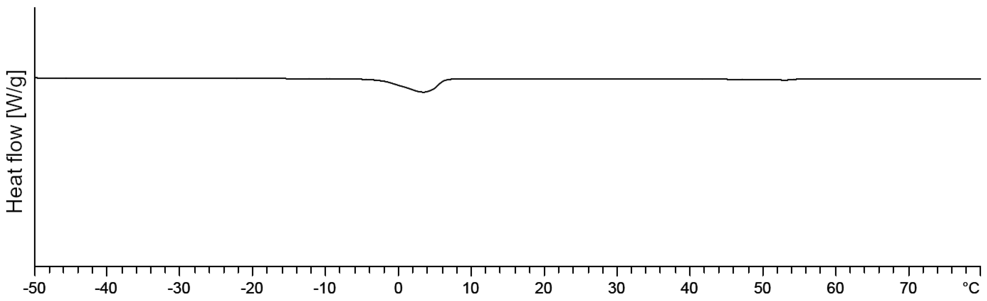 Pharmaceutics 12 01117 g009