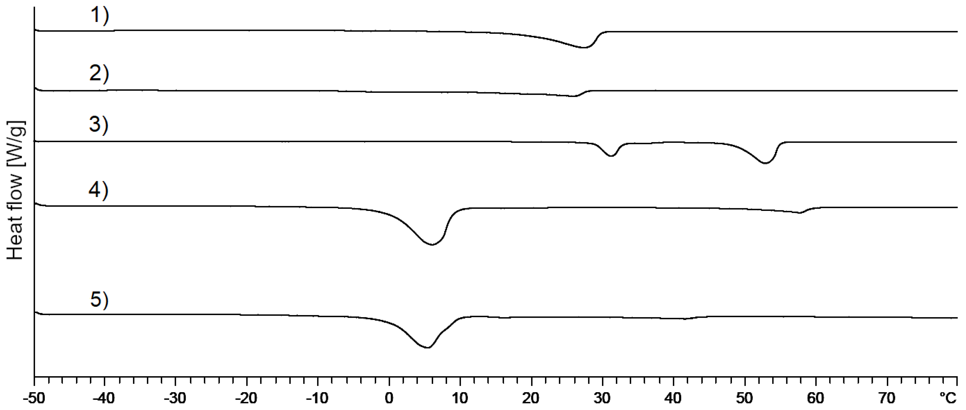 Pharmaceutics 12 01117 g010