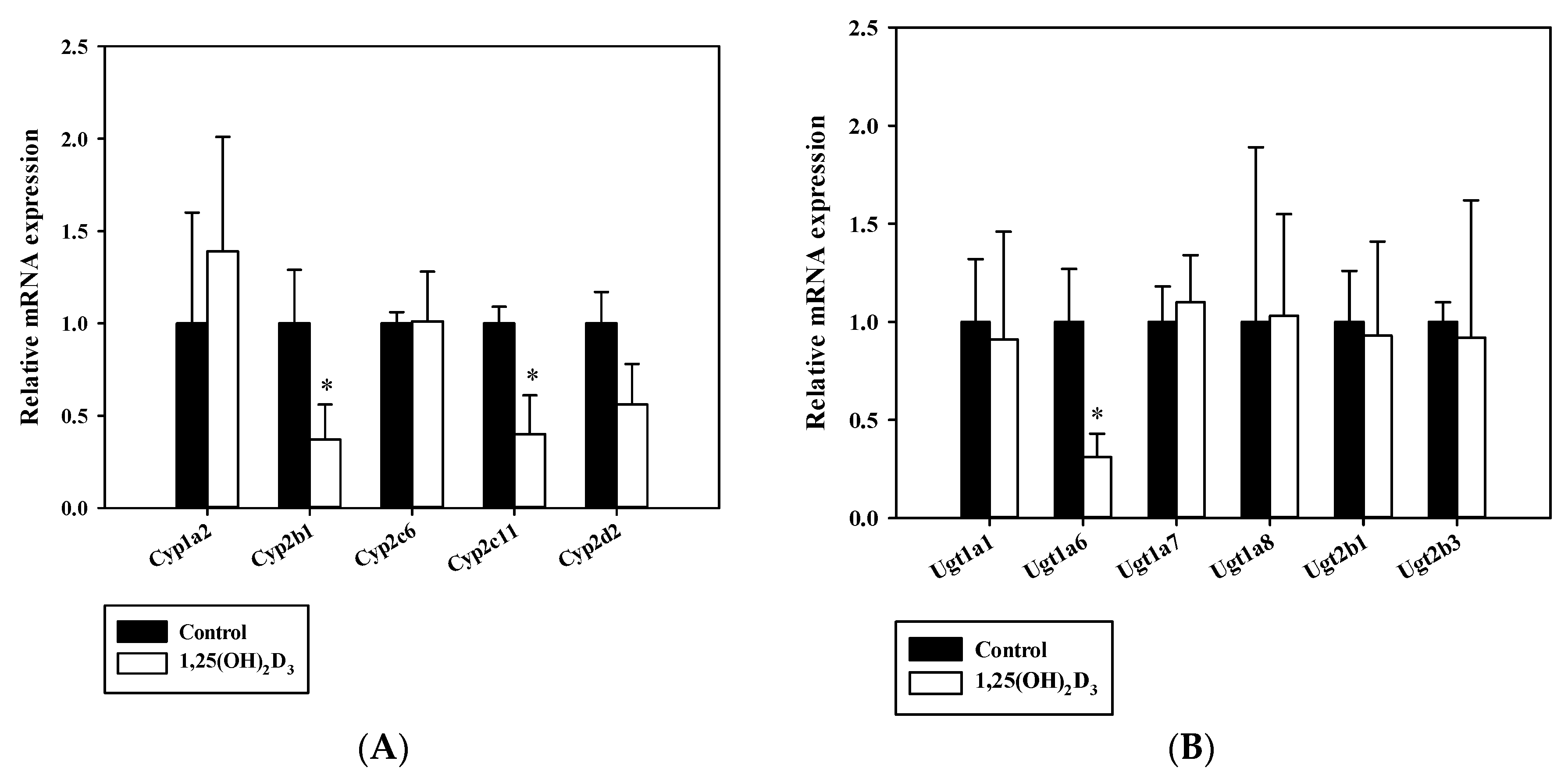 Pharmaceutics 12 01129 g002 Pharmaceutics 12 01129 g002