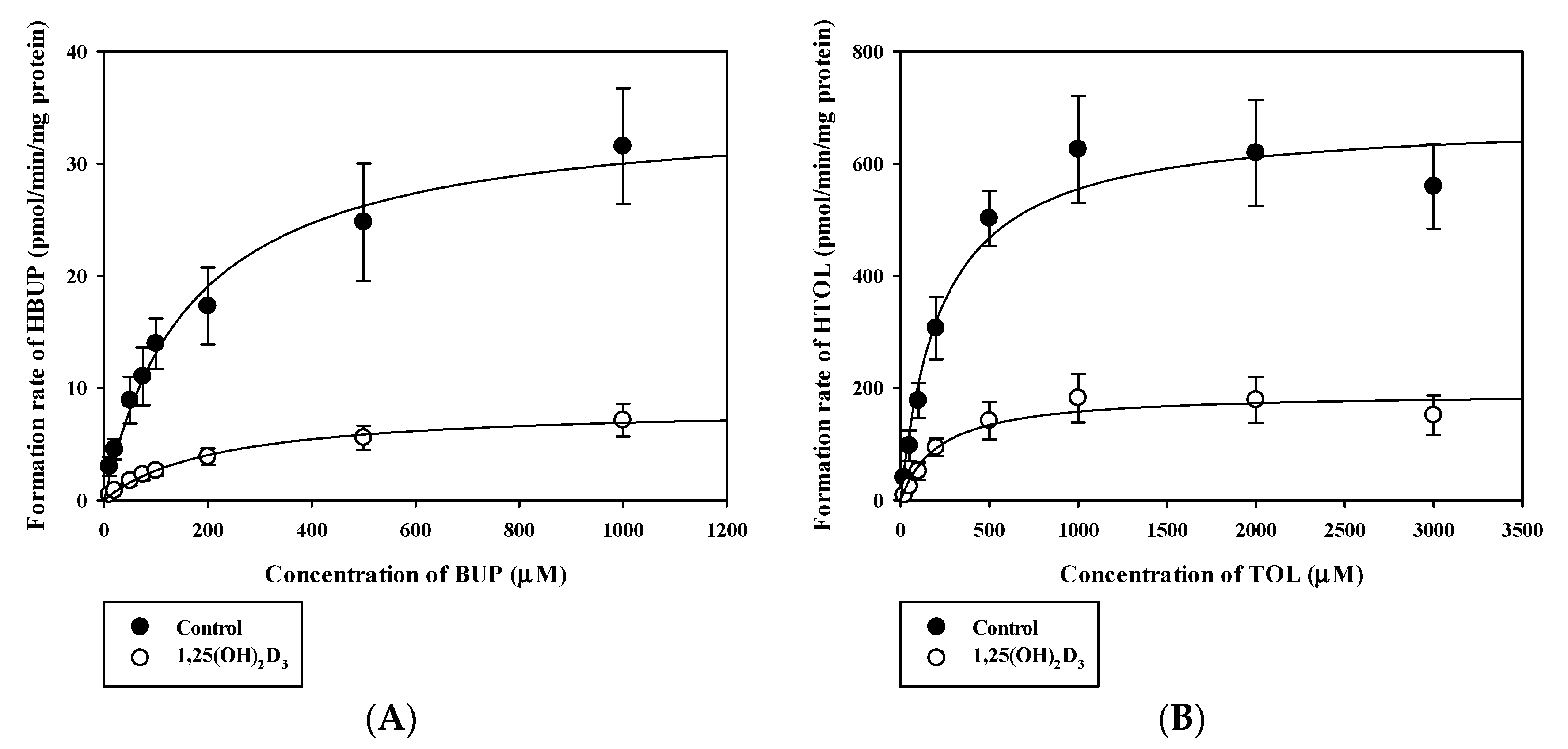 Pharmaceutics 12 01129 g004 Pharmaceutics 12 01129 g004