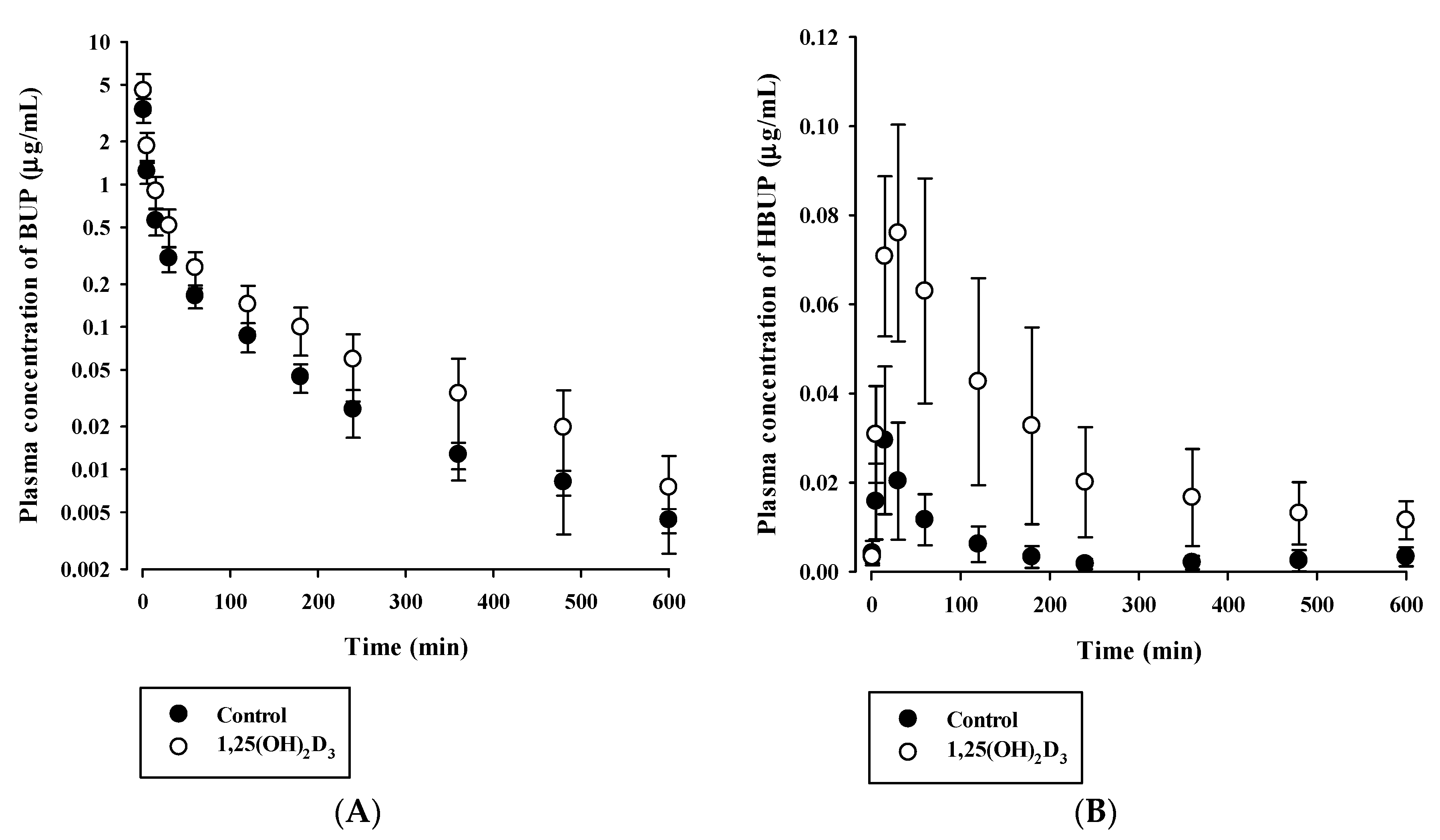 Pharmaceutics 12 01129 g006 Pharmaceutics 12 01129 g006