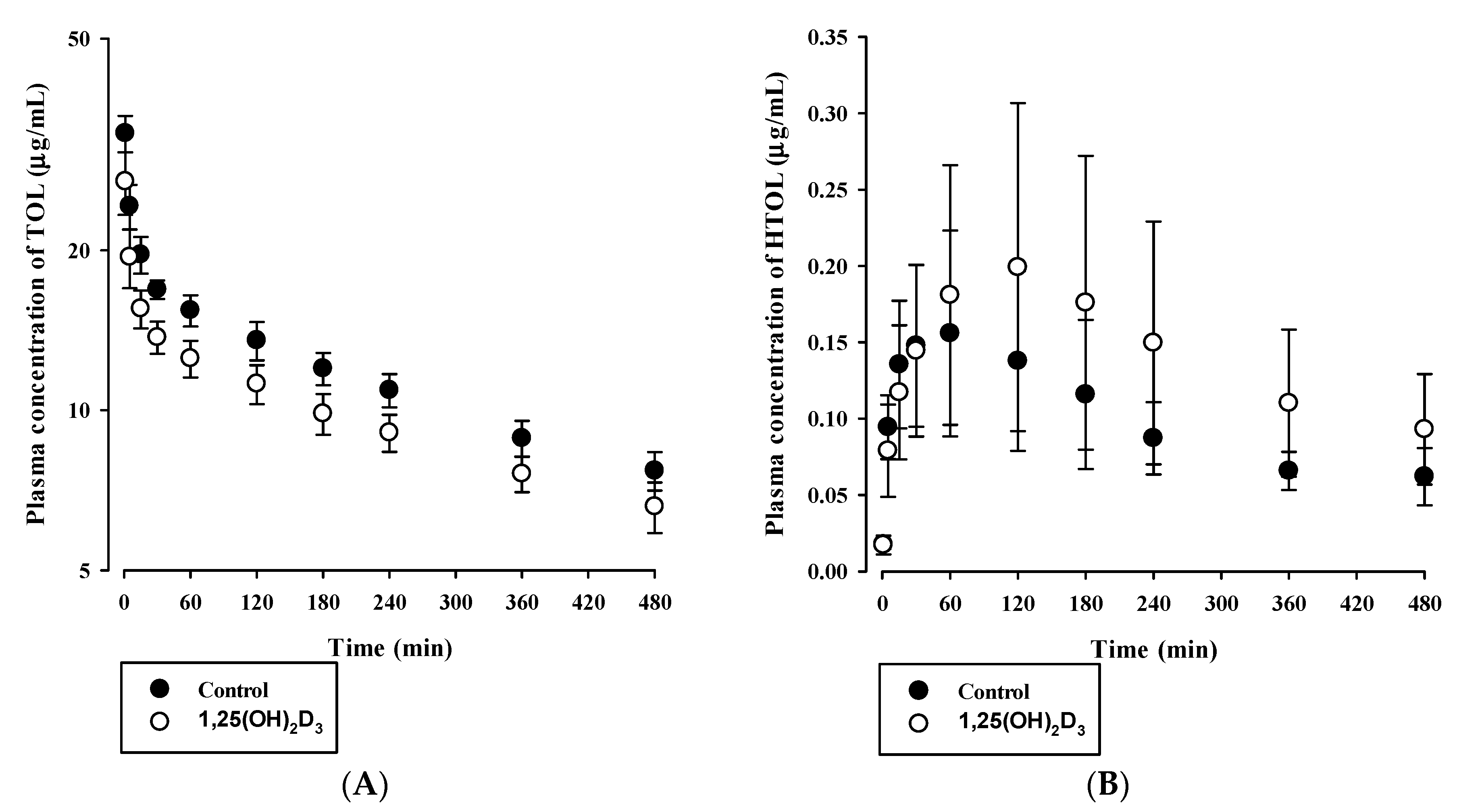Pharmaceutics 12 01129 g007 Pharmaceutics 12 01129 g007