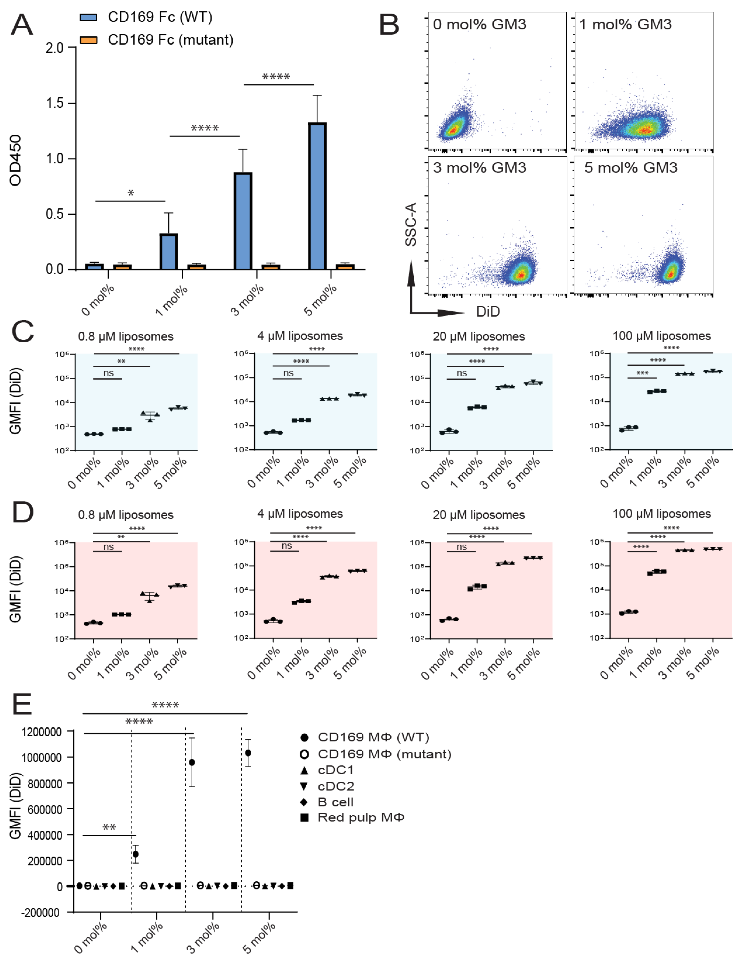 Pharmaceutics 12 01138 g001