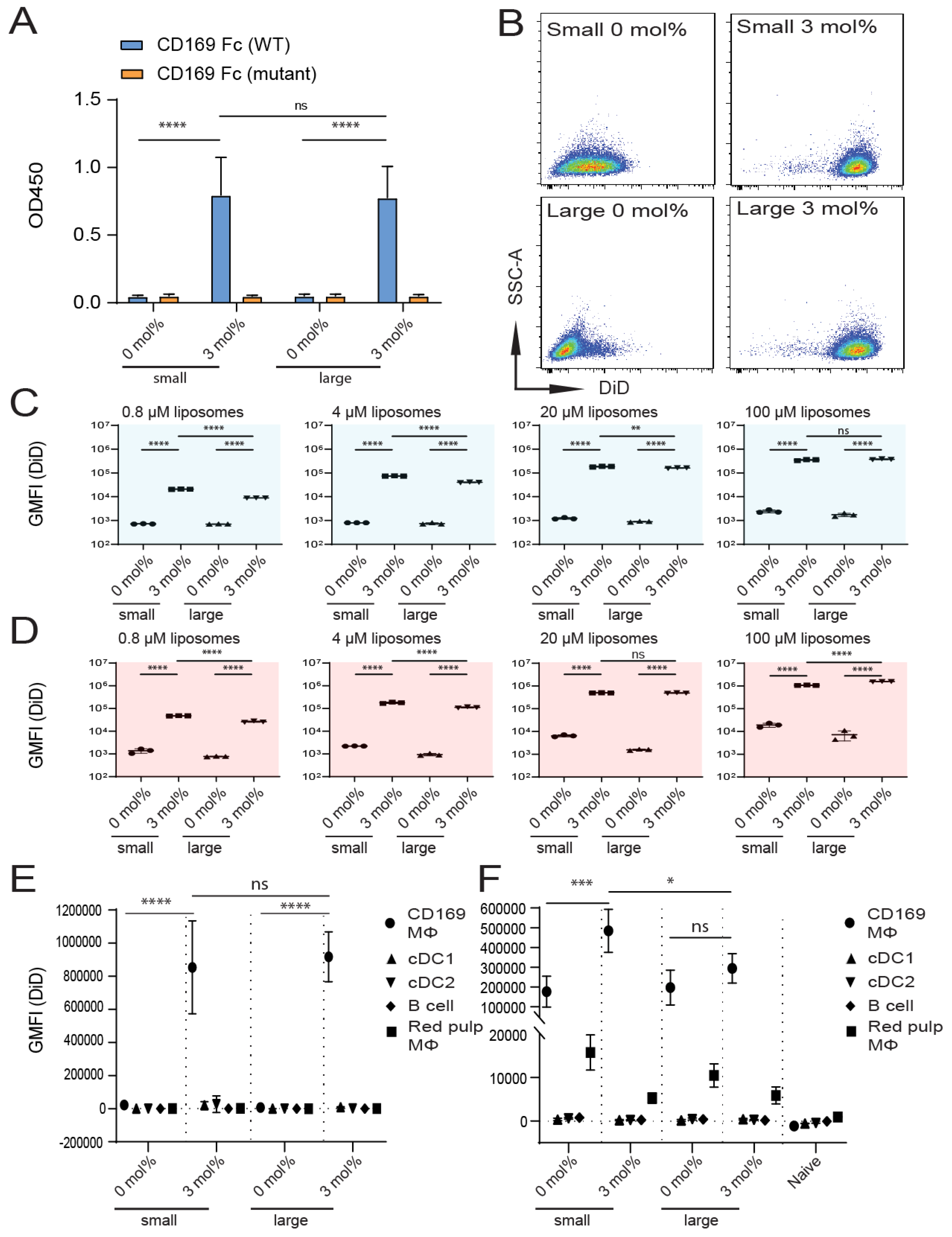 Pharmaceutics 12 01138 g004