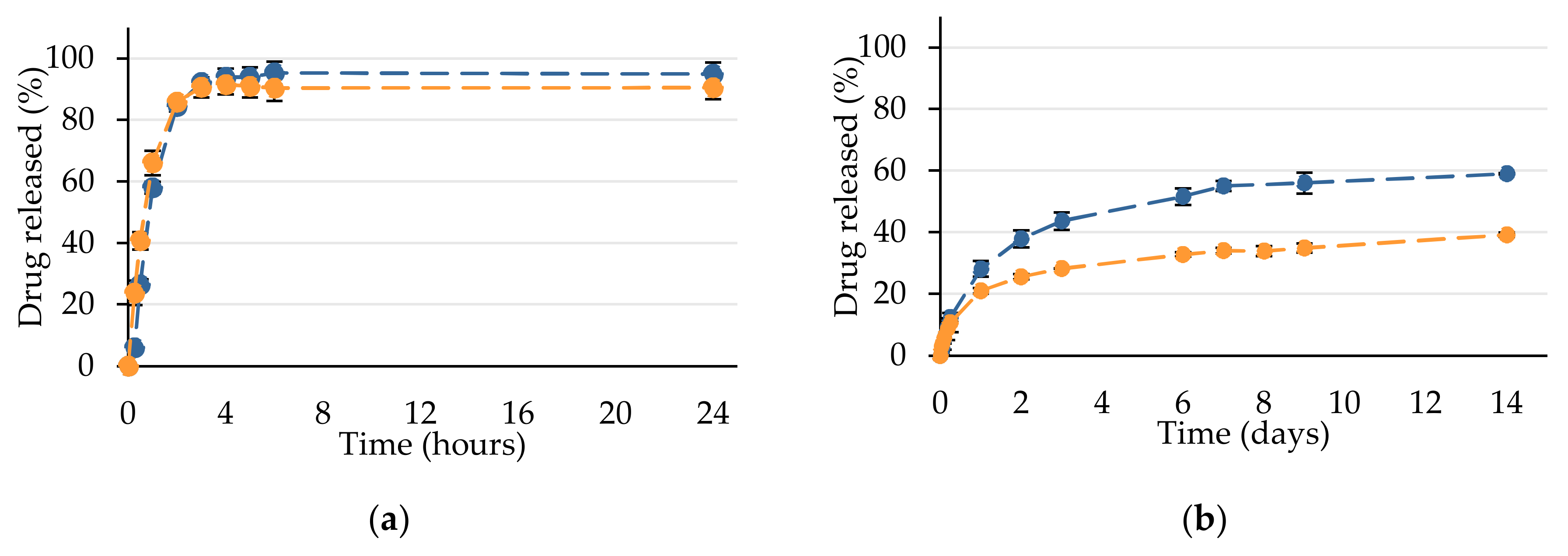 Pharmaceutics 12 01141 g008 Pharmaceutics 12 01141 g008