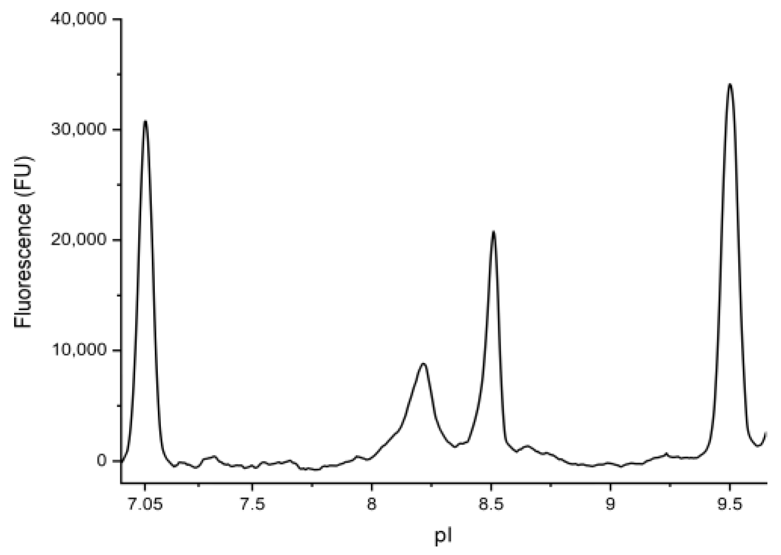 Pharmaceutics 12 01143 g002