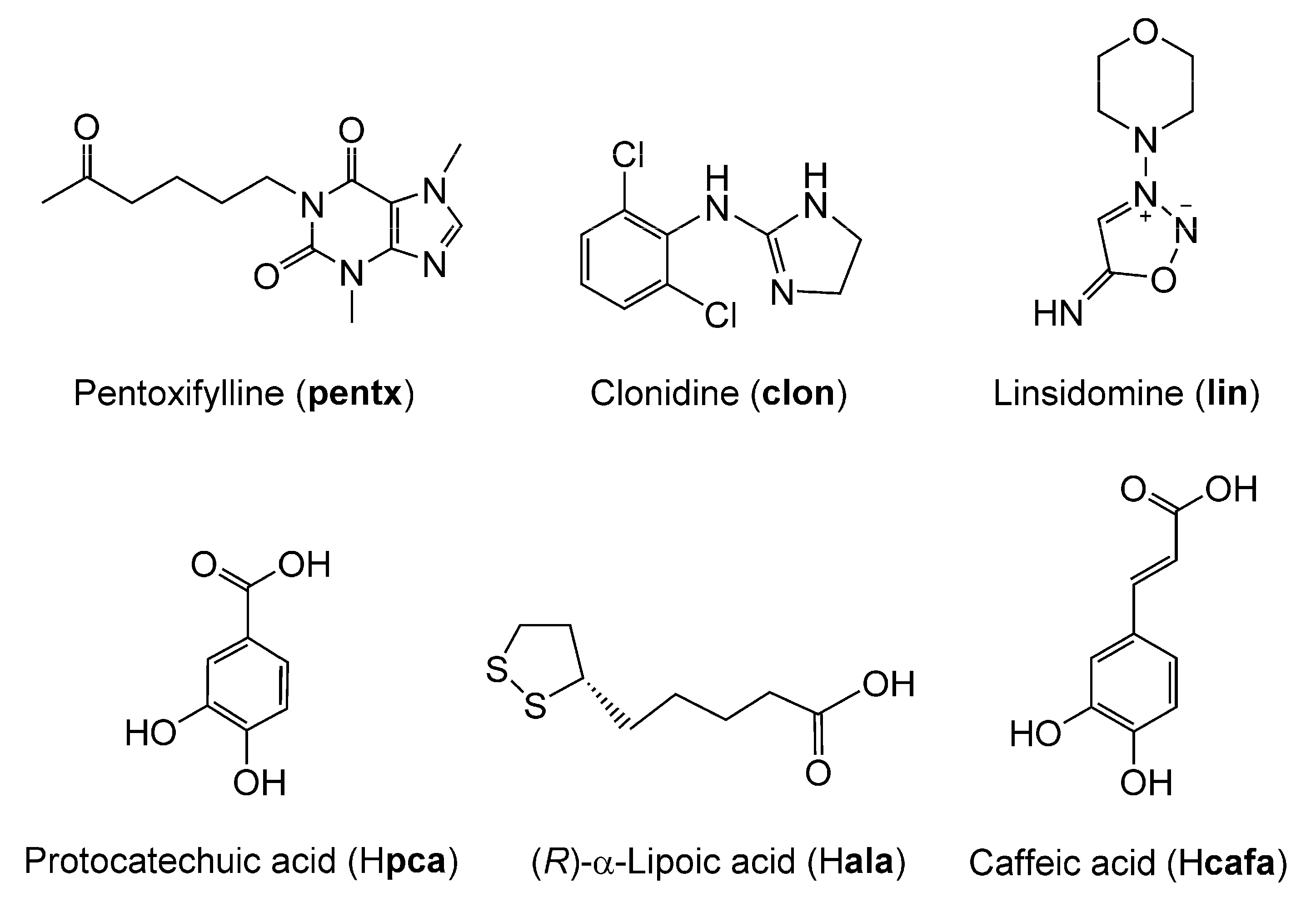 Clonidine online canada