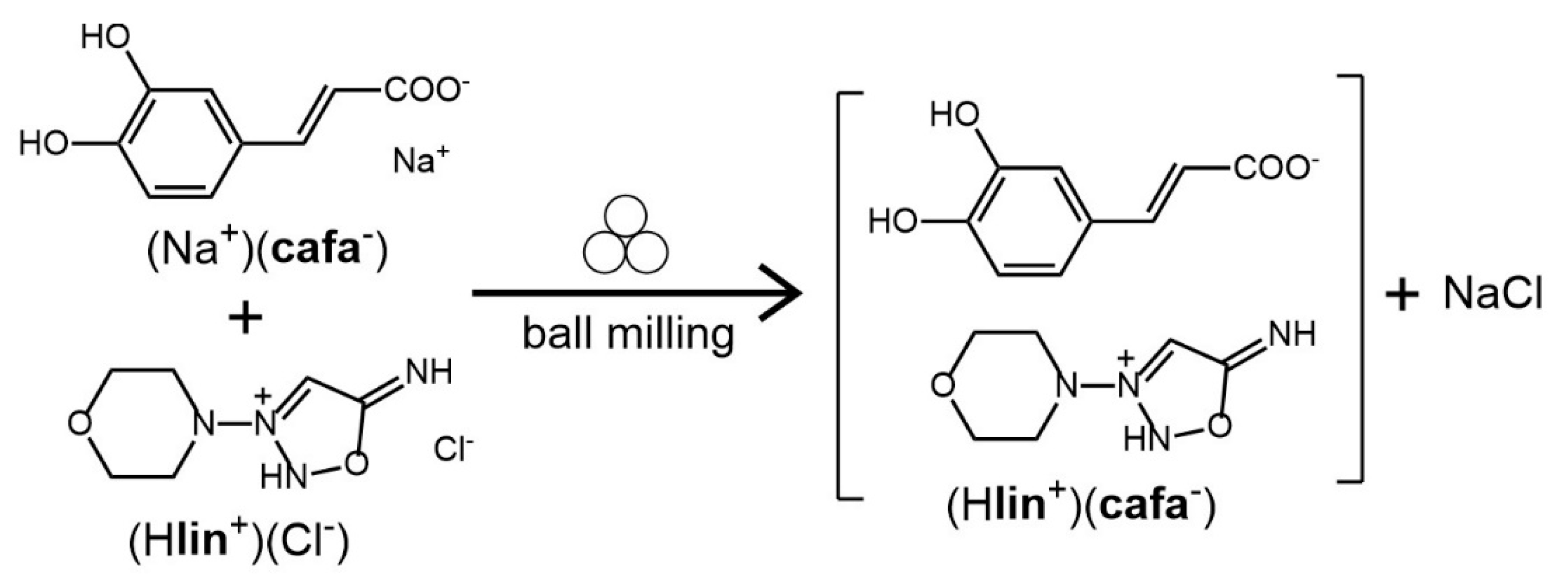 Pharmaceutics 12 01144 sch001