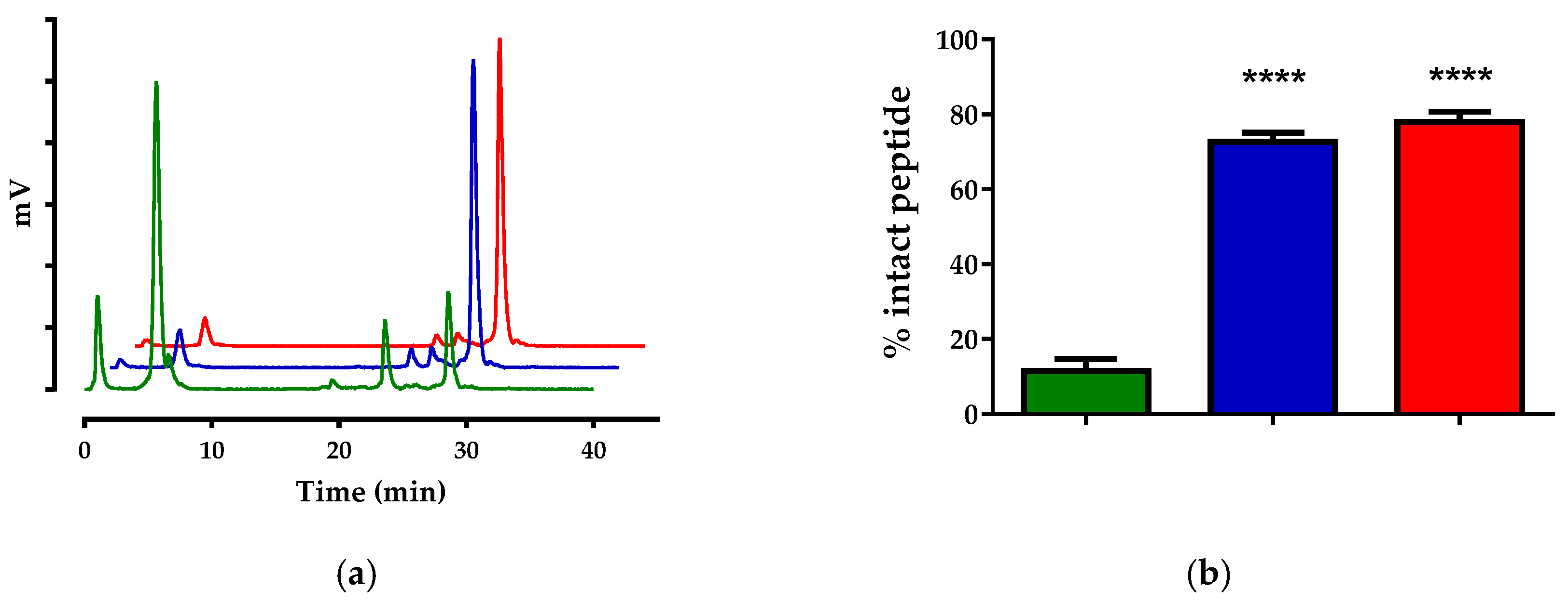 Pharmaceutics 12 01145 g003 Pharmaceutics 12 01145 g003