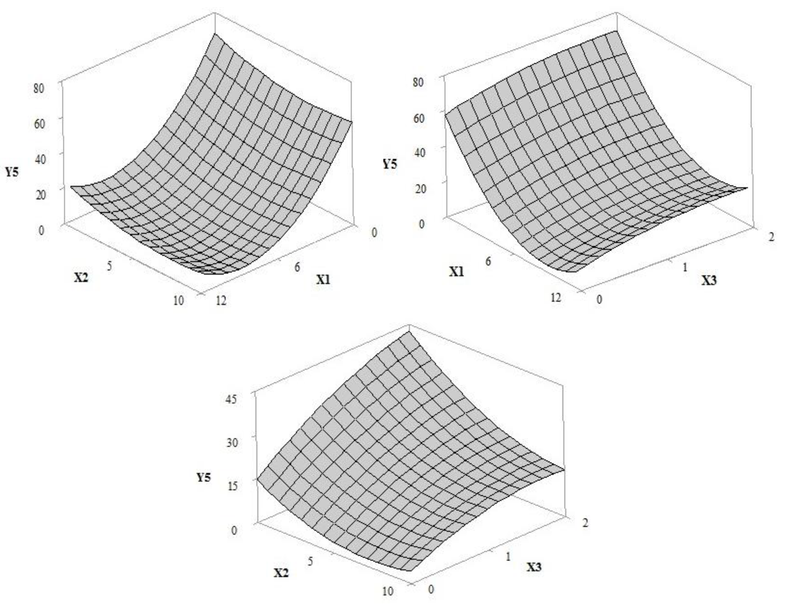 Pharmaceutics 12 01148 g008 Pharmaceutics 12 01148 g008