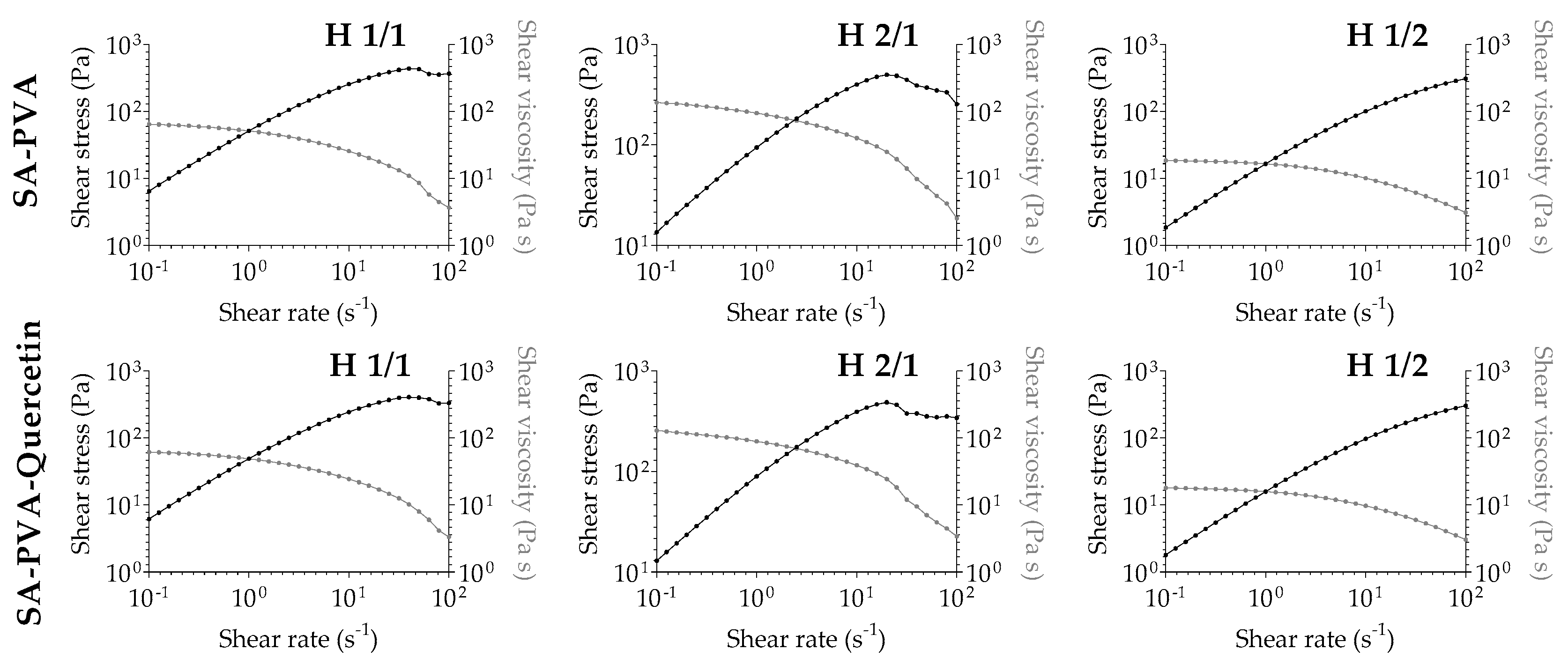 Pharmaceutics 12 01149 g003 Pharmaceutics 12 01149 g003