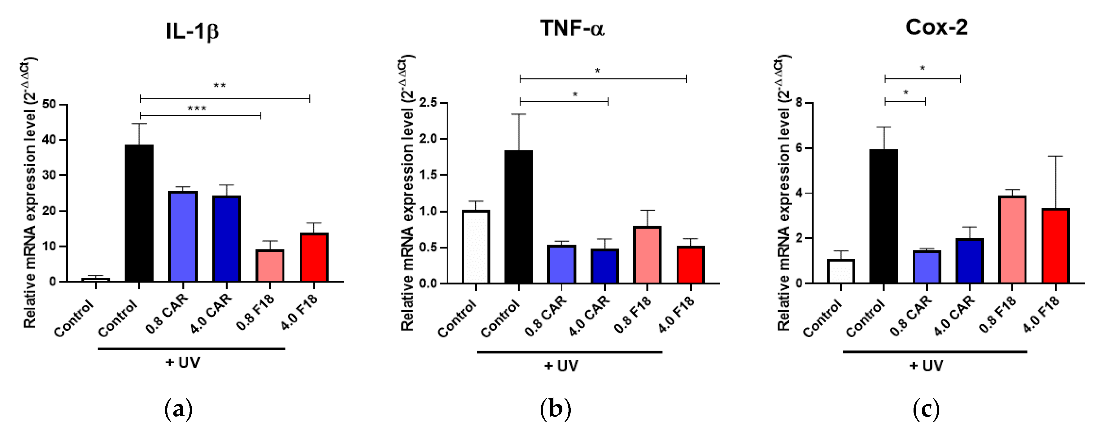 Pharmaceutics 12 01151 g008 Pharmaceutics 12 01151 g008