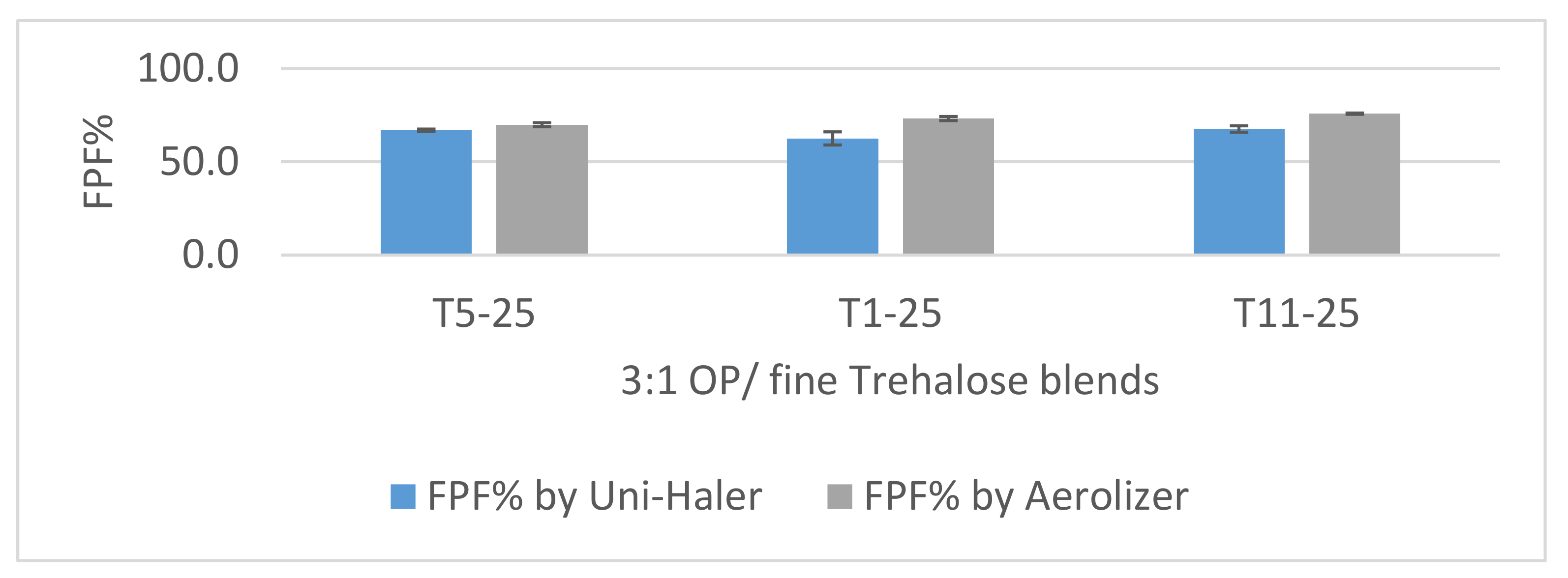 Pharmaceutics 12 01154 g009 Pharmaceutics 12 01154 g009