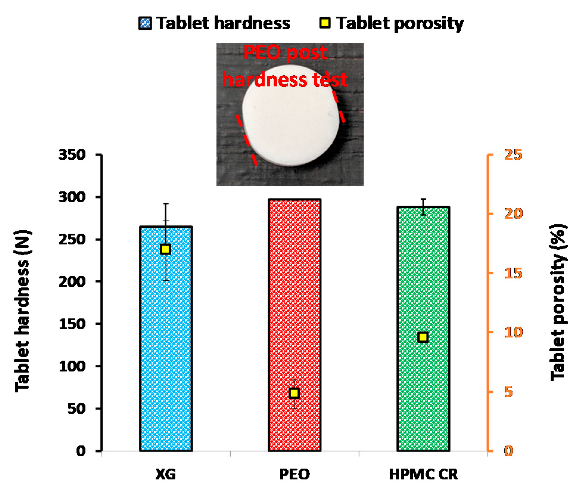 Pharmaceutics 12 01162 g004