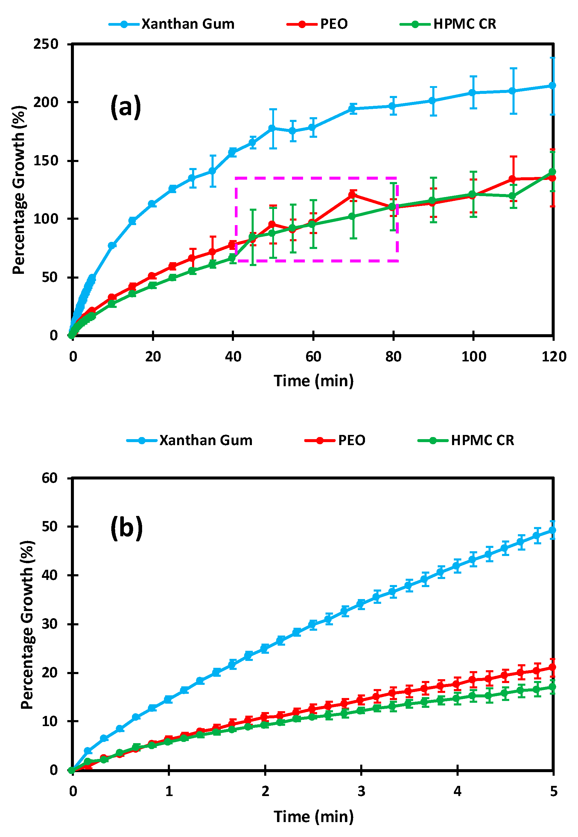Pharmaceutics 12 01162 g007