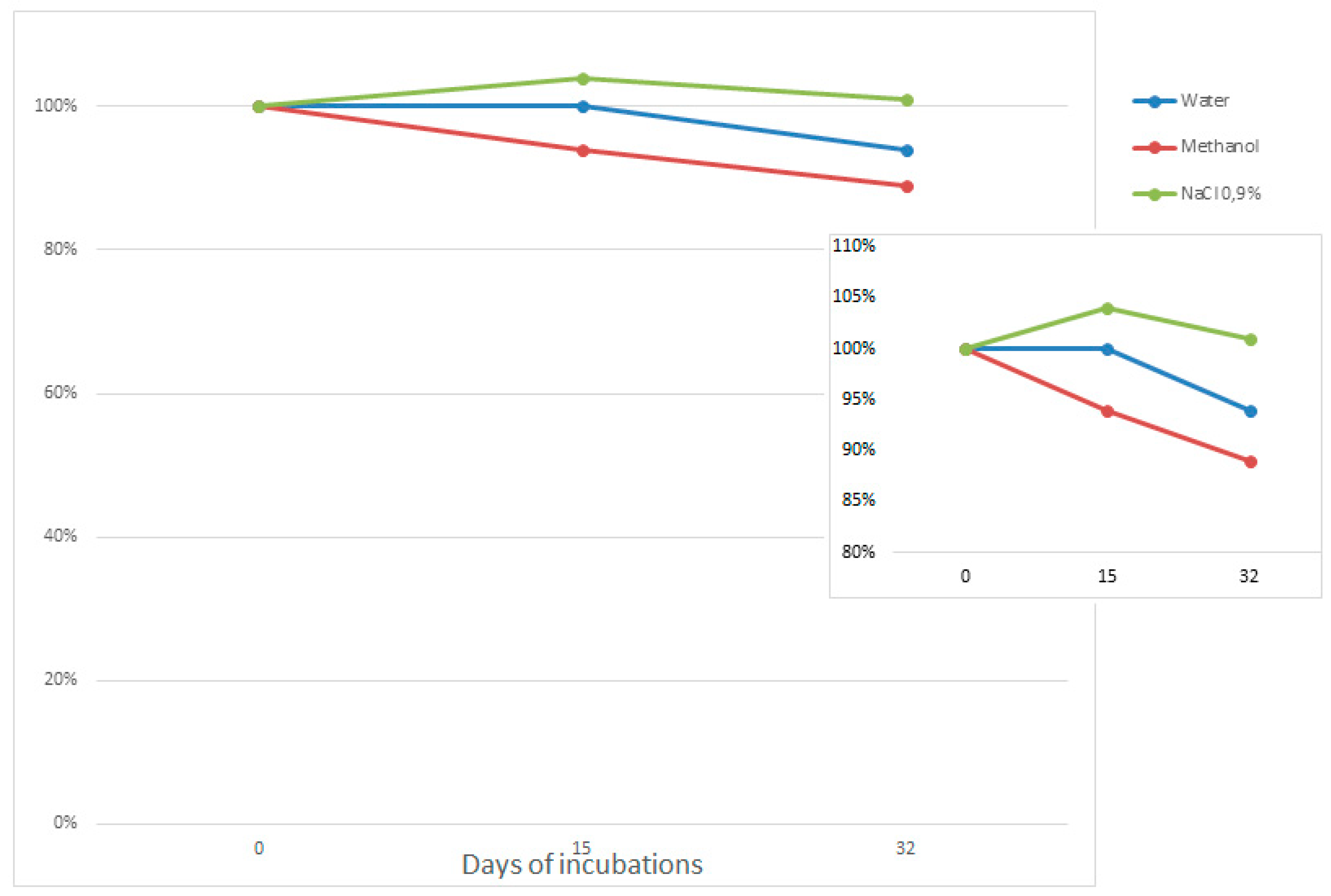 Pharmaceutics 12 01166 g002