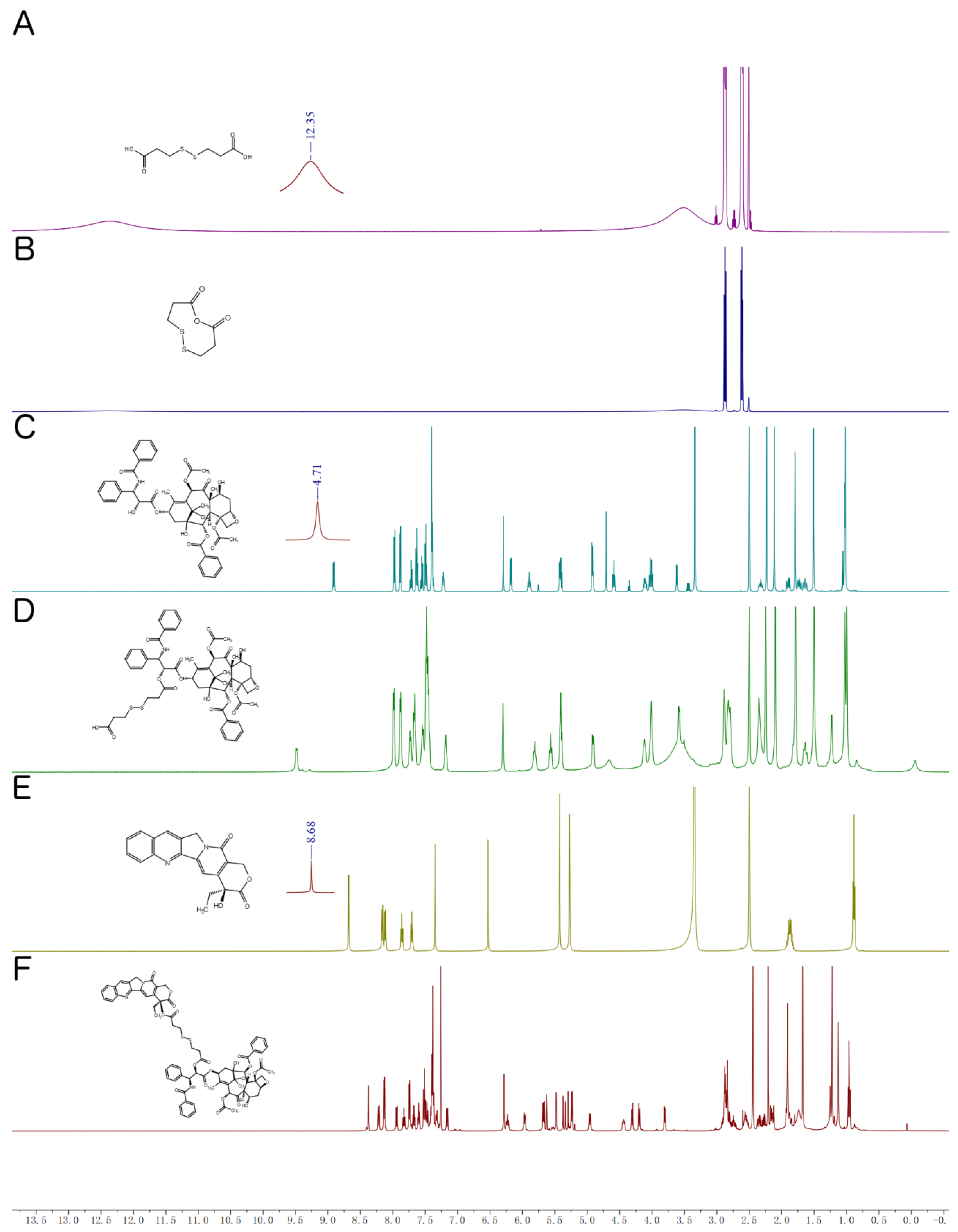 Pharmaceutics 12 01169 g004 Pharmaceutics 12 01169 g004
