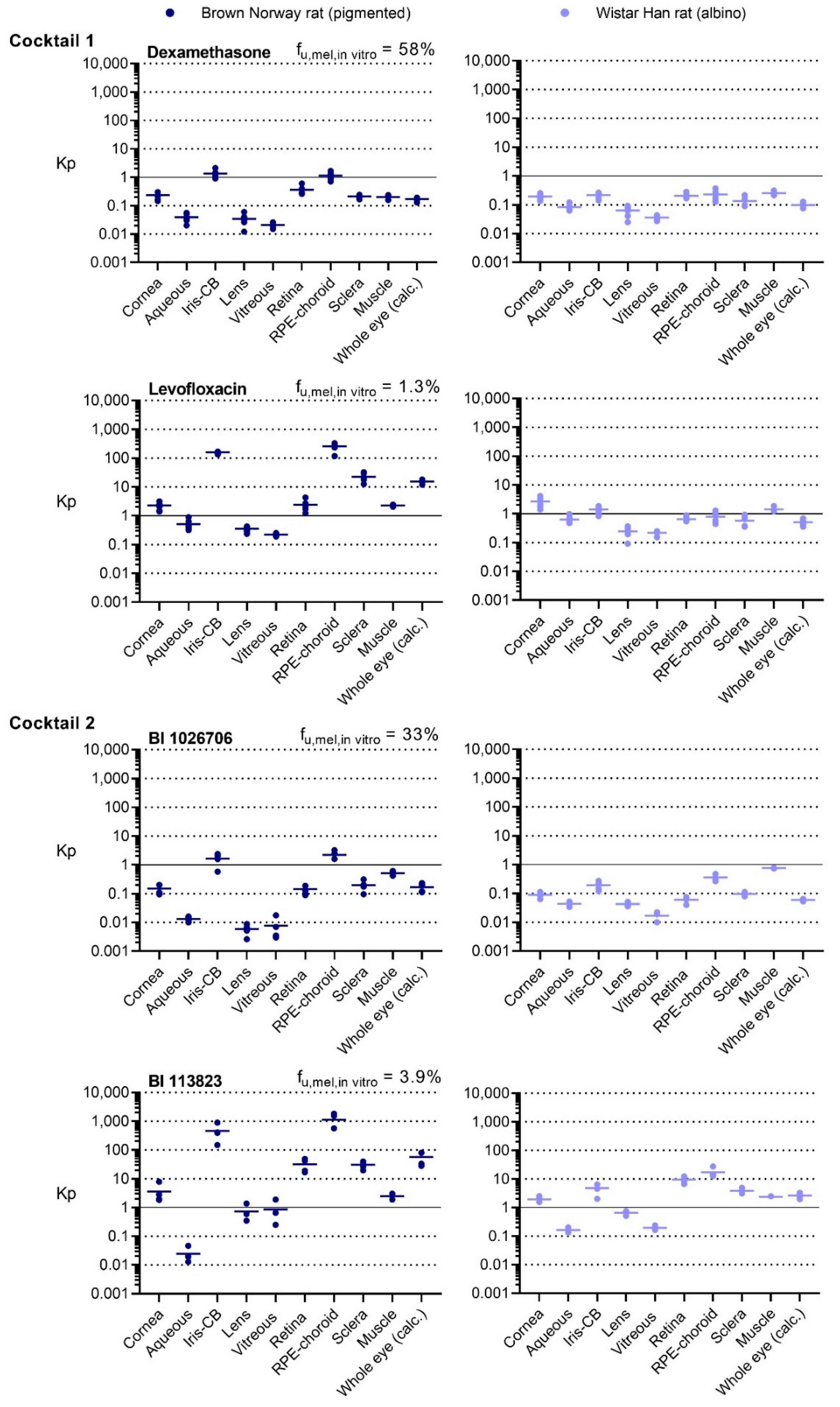 Pharmaceutics 12 01174 g003