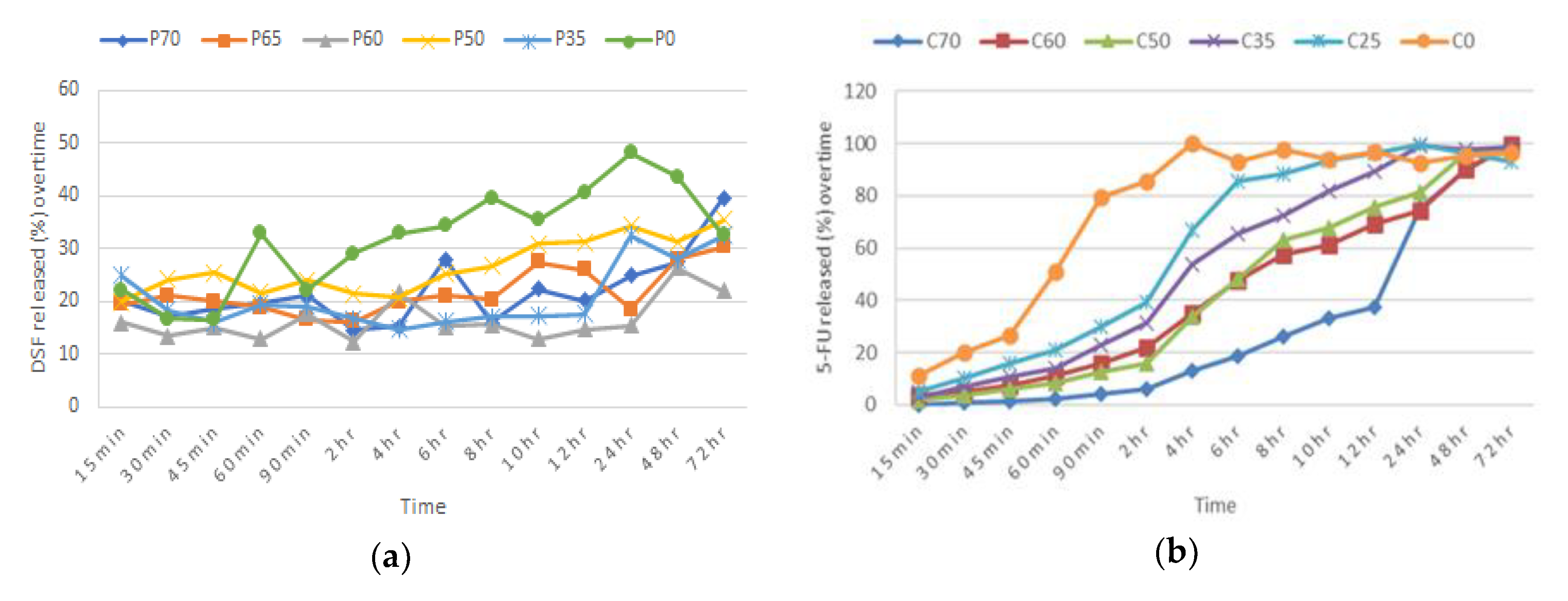 Pharmaceutics 12 01185 g001