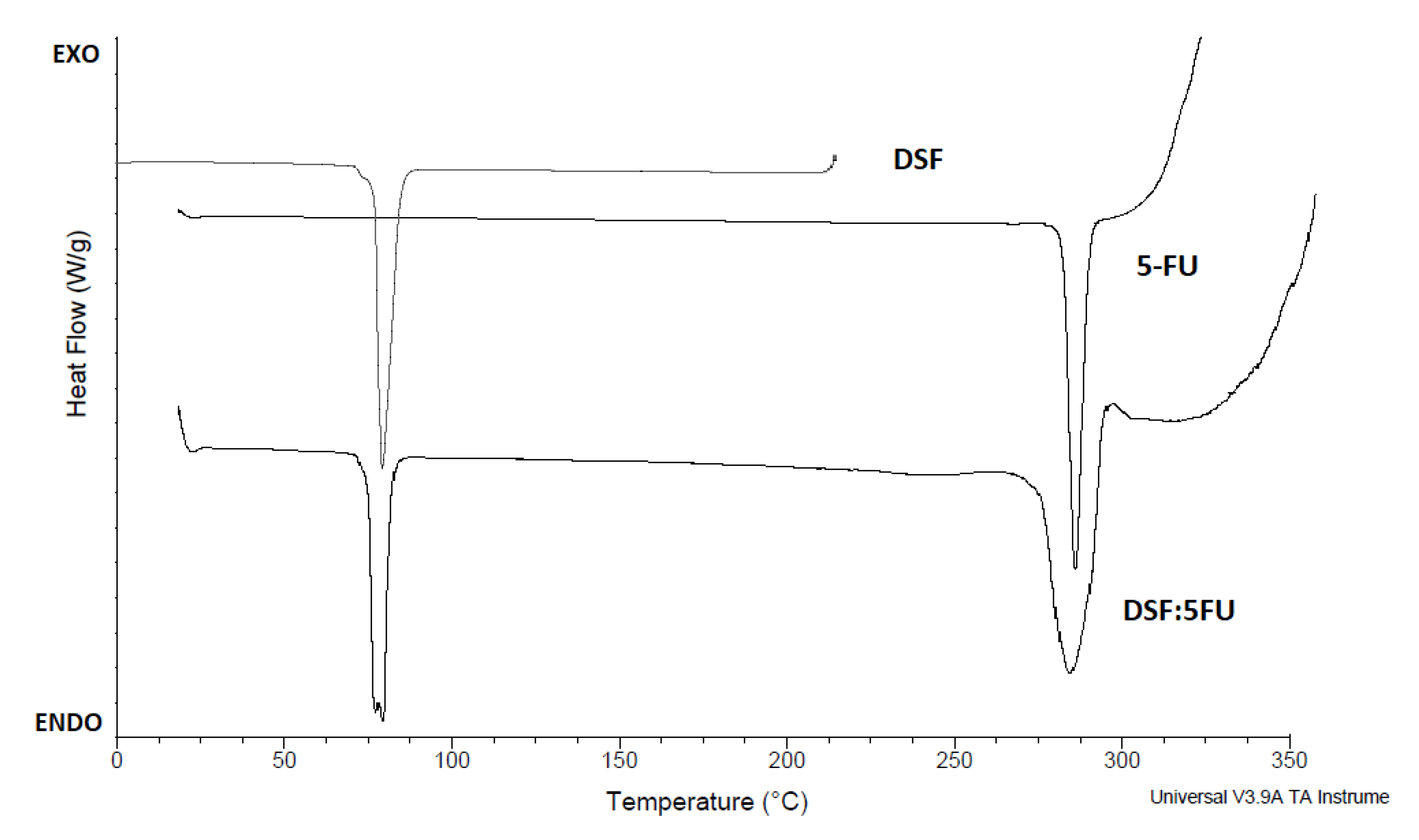 Pharmaceutics 12 01185 g006