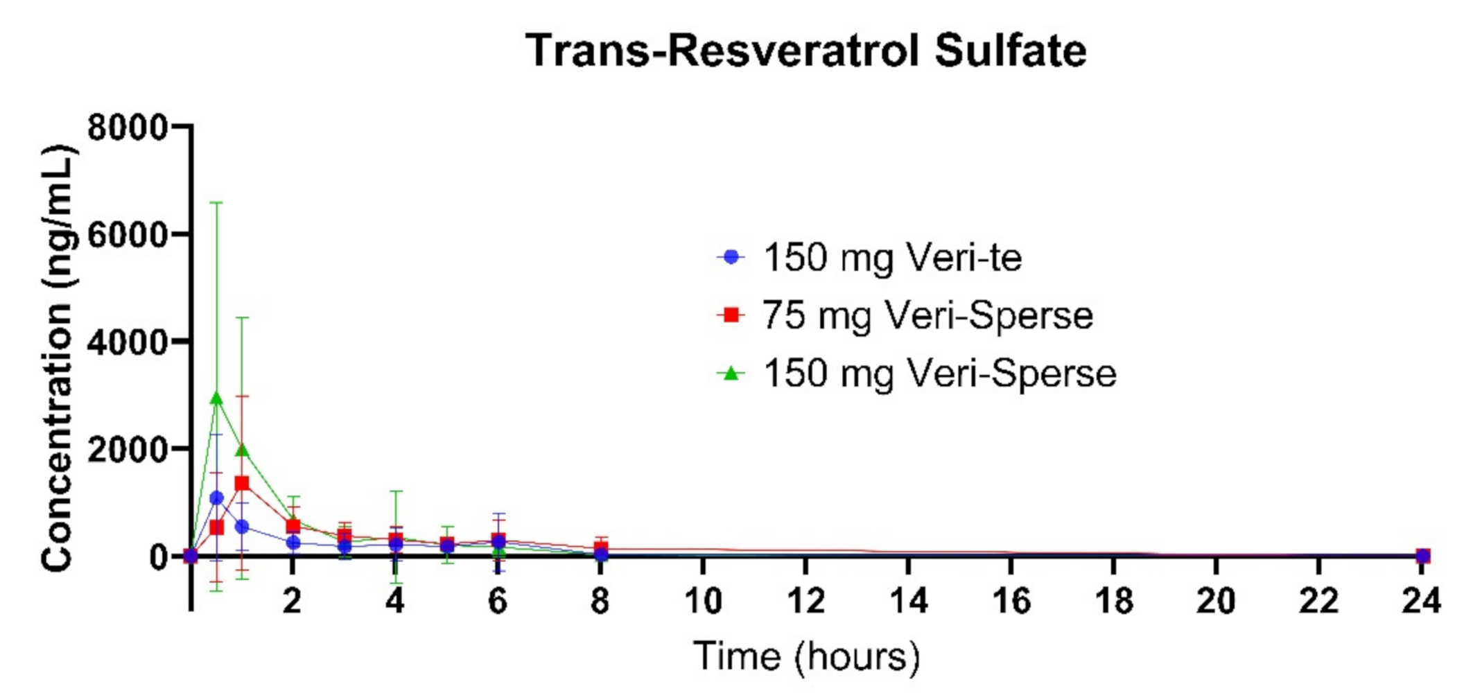 Pharmaceutics 12 01190 g001 Pharmaceutics 12 01190 g001