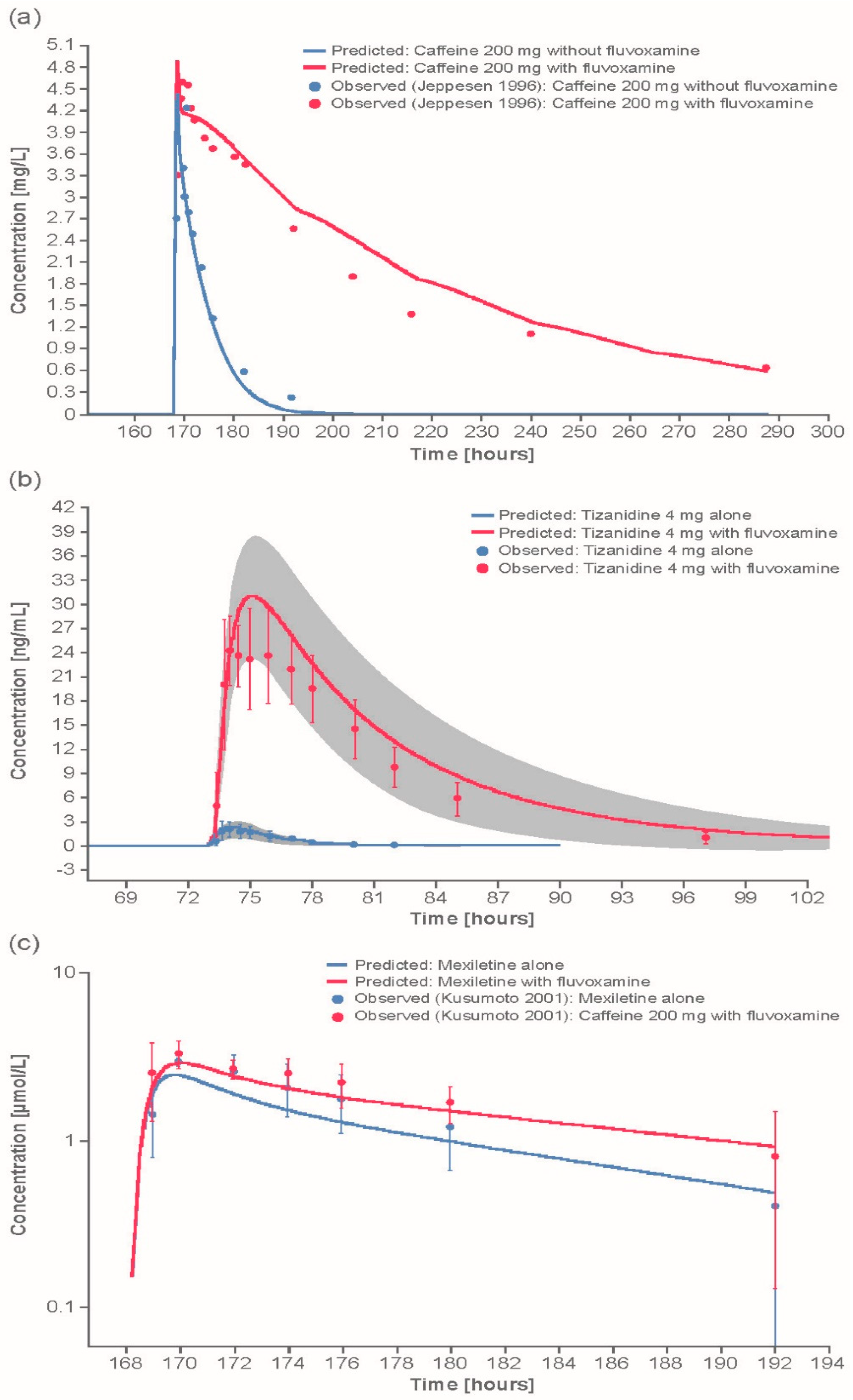 Pharmaceutics 12 01191 g002 Pharmaceutics 12 01191 g002