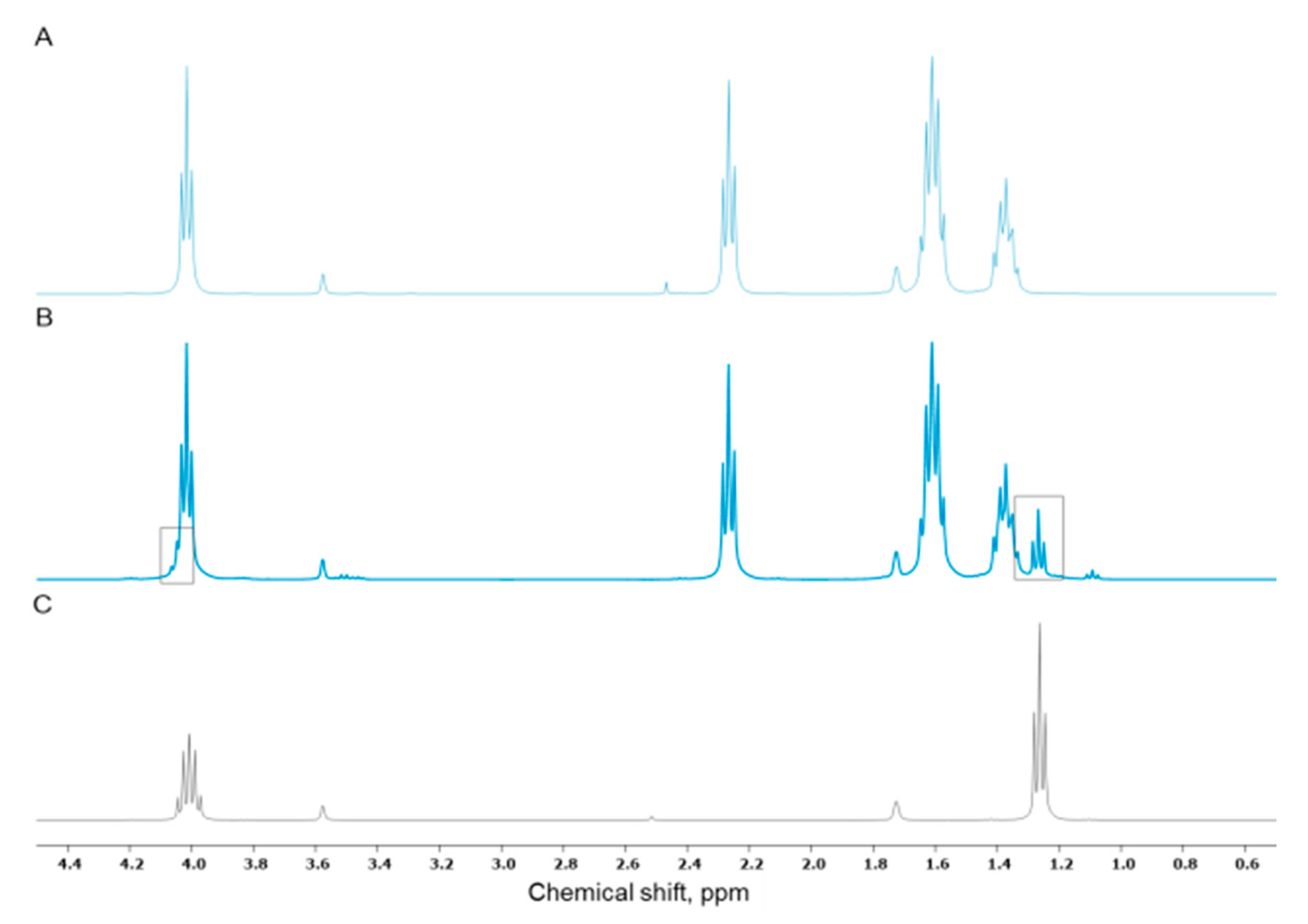Pharmaceutics 12 01192 g0a3