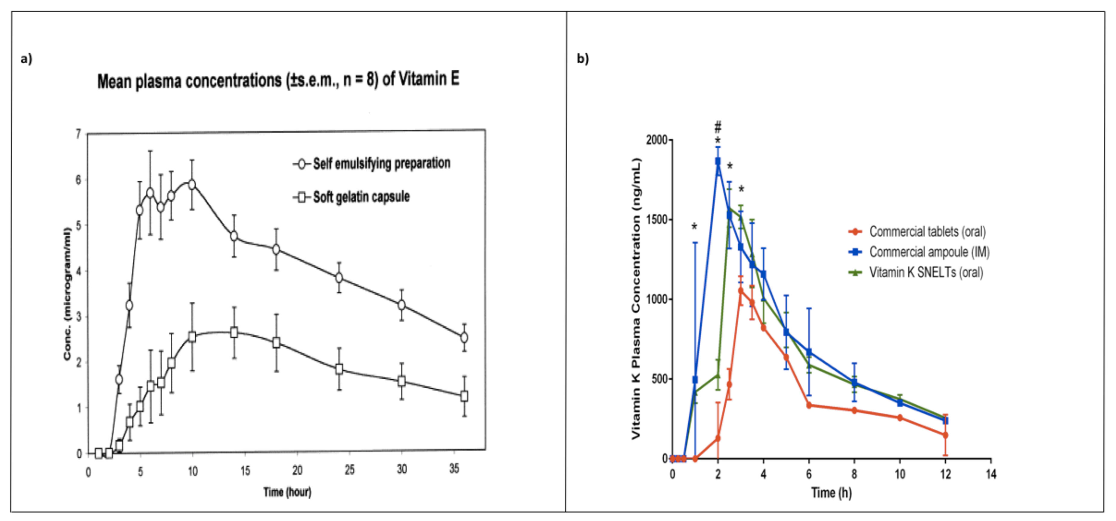 Pharmaceutics 12 01194 g007 Pharmaceutics 12 01194 g007