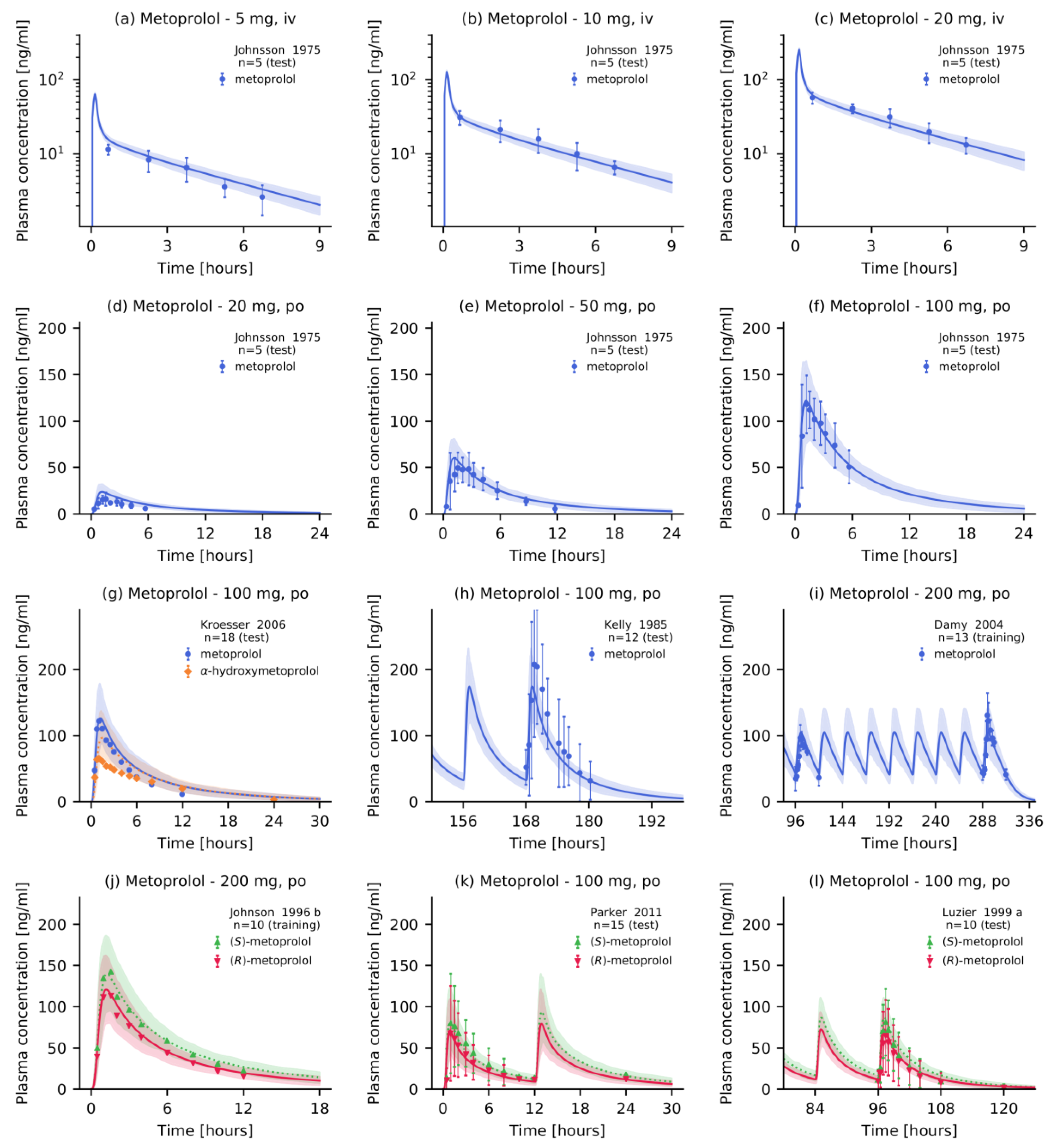Pharmaceutics 12 01200 g002