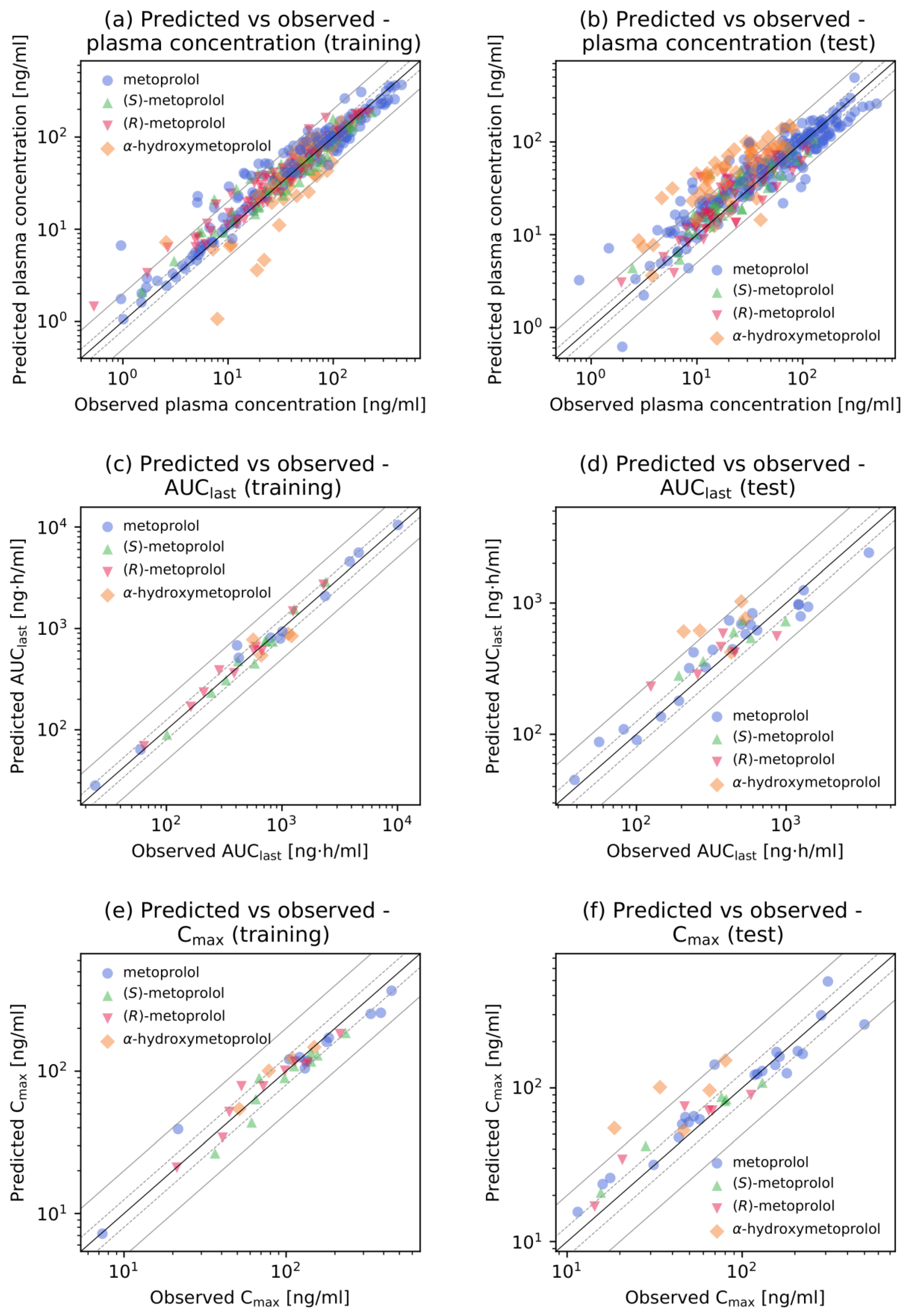 Pharmaceutics 12 01200 g003