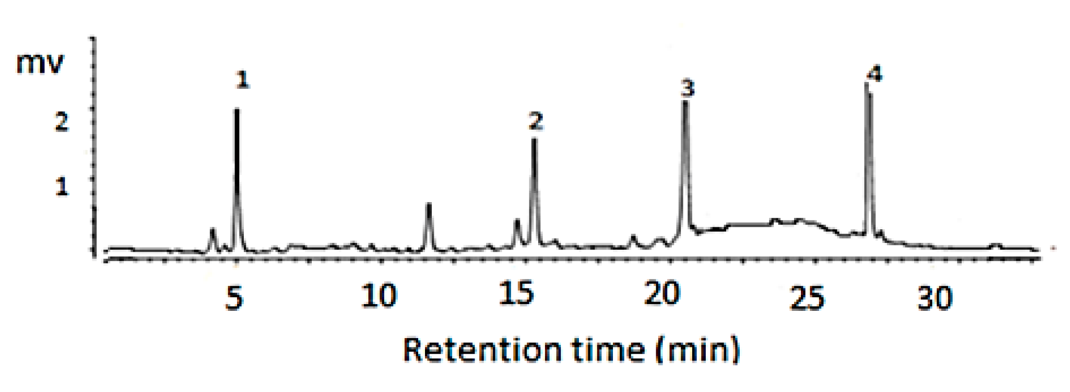 Pharmaceutics 12 01204 g001 Pharmaceutics 12 01204 g001