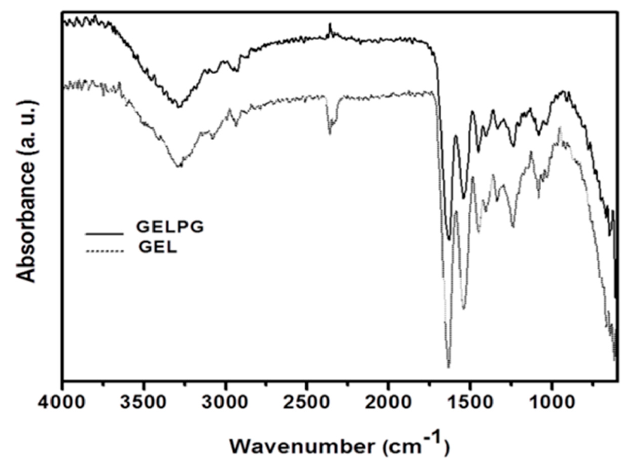 Pharmaceutics 12 01204 g004 Pharmaceutics 12 01204 g004