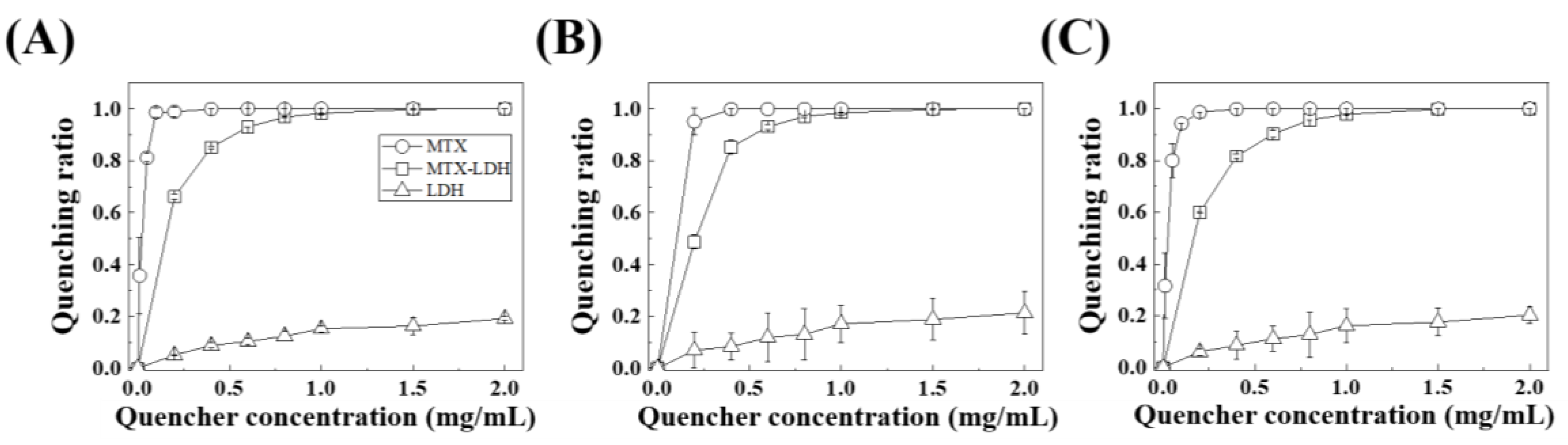 Pharmaceutics 12 01210 g004