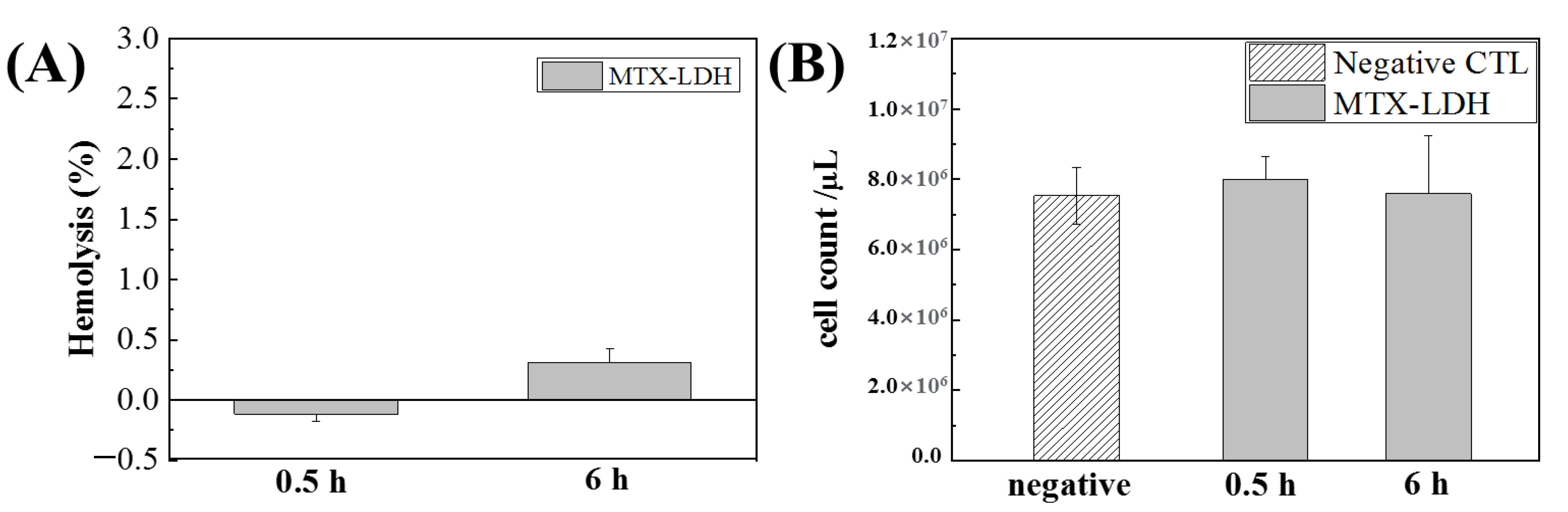 Pharmaceutics 12 01210 g005