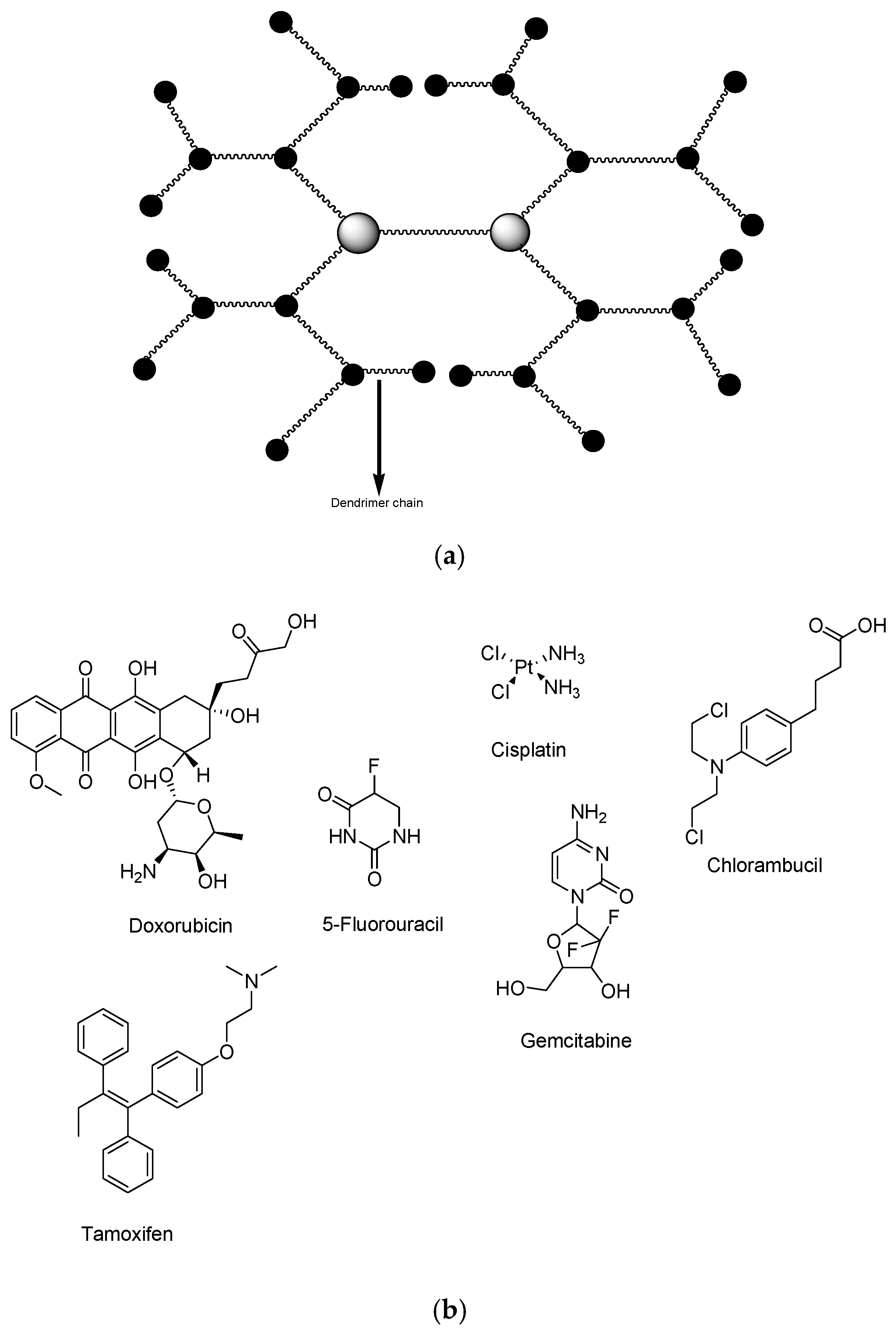 Pharmaceutics 12 01212 g002a Pharmaceutics 12 01212 g002a