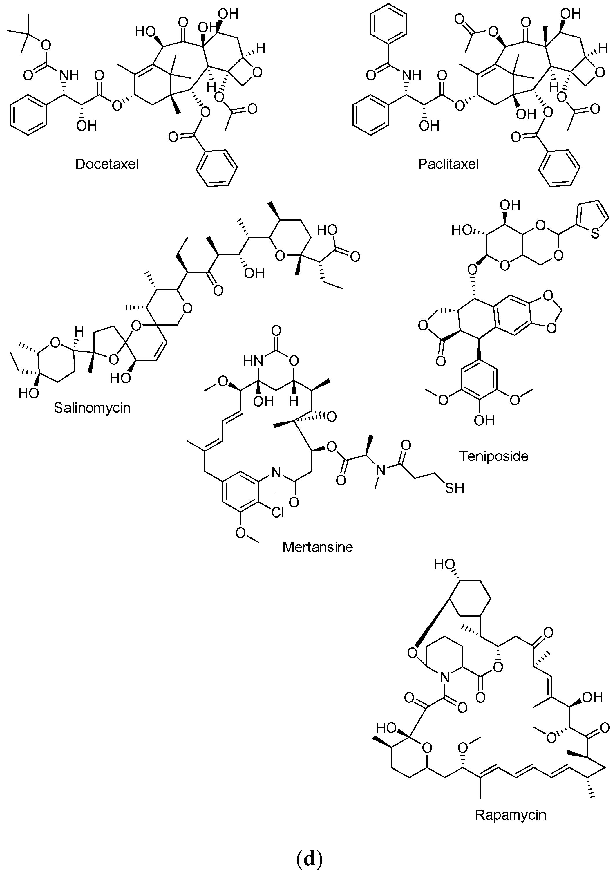 Pharmaceutics 12 01212 g003c Pharmaceutics 12 01212 g003c
