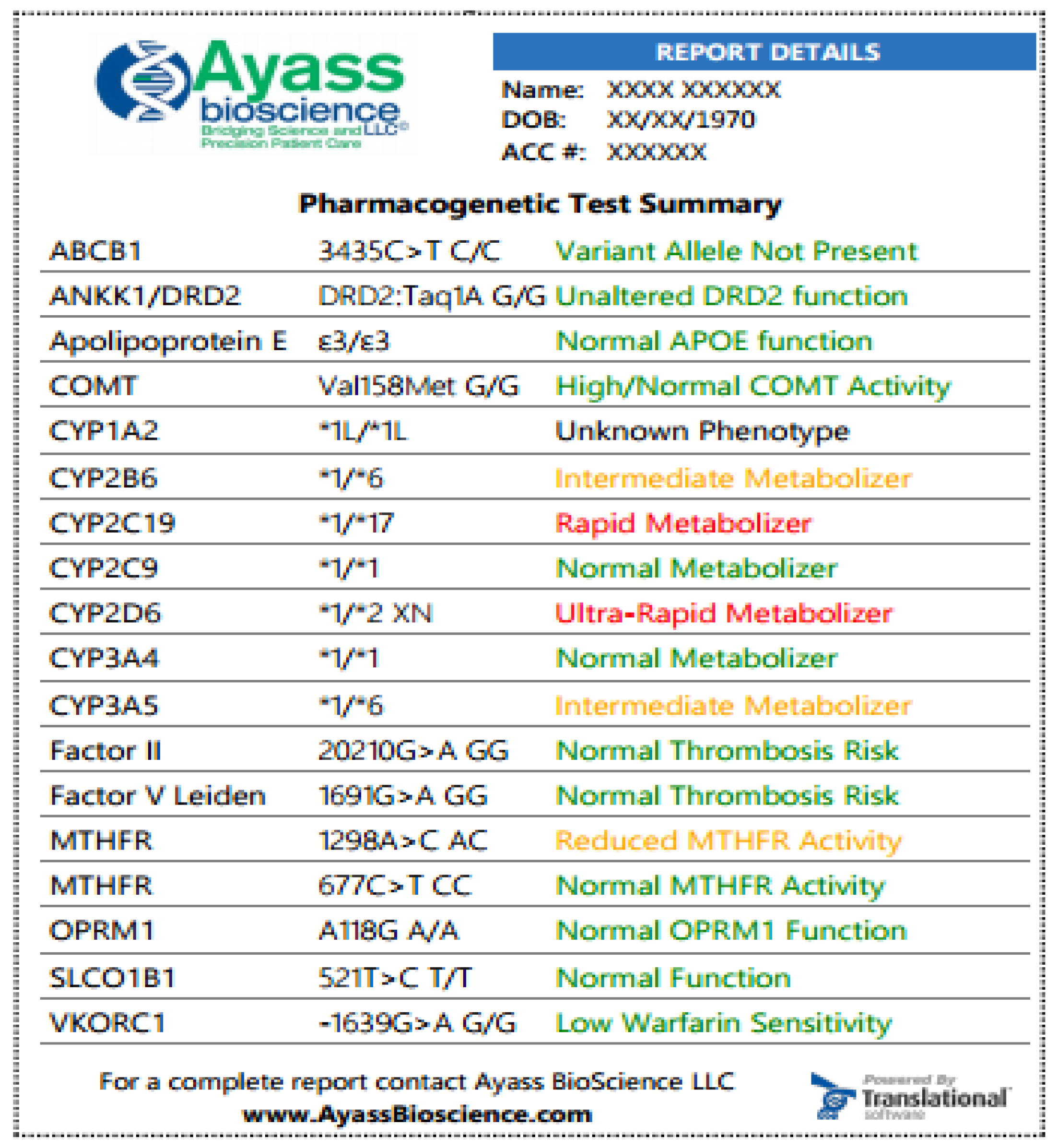 Pharmaceutics 12 01240 g003