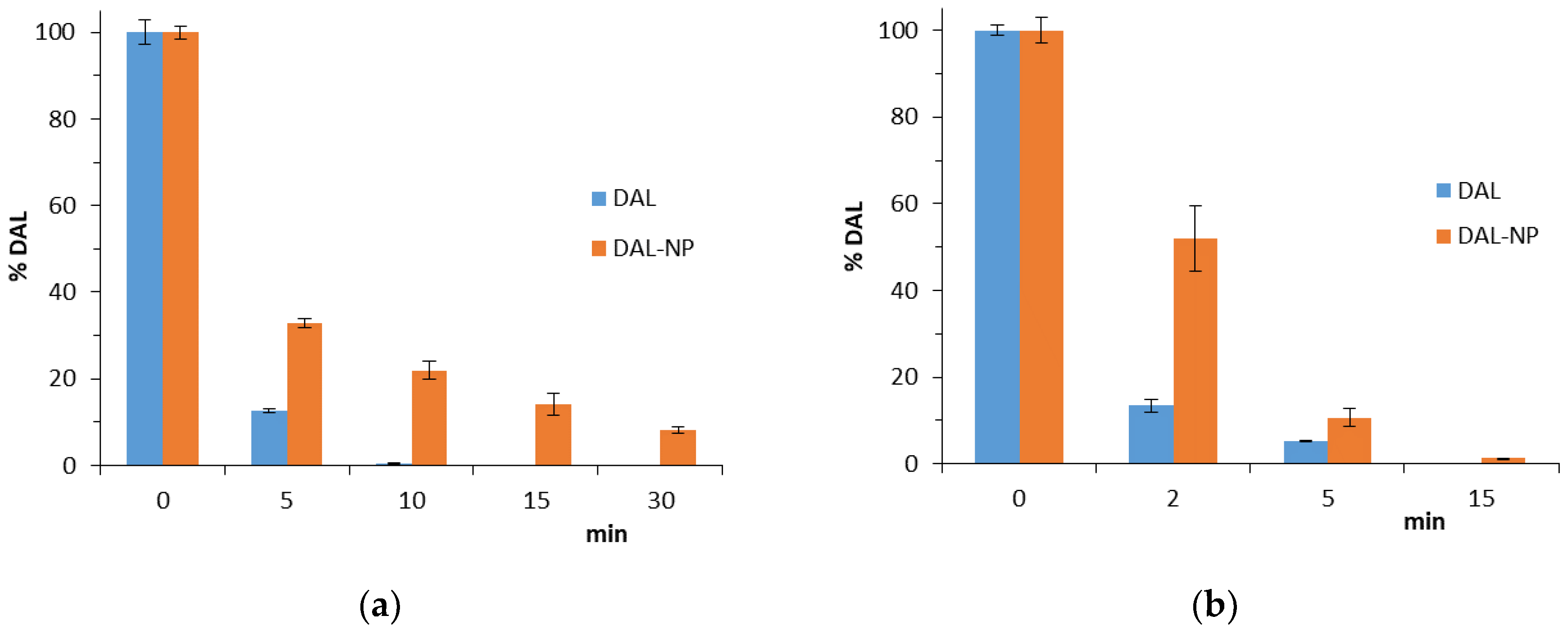 Pharmaceutics 13 00005 g003