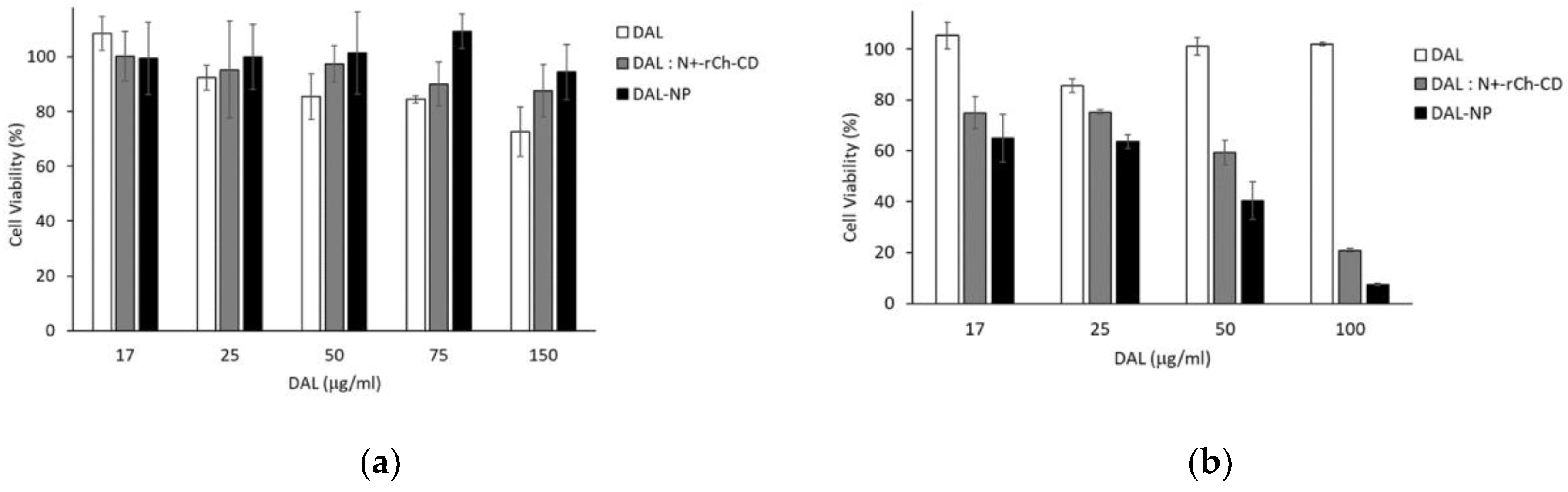 Pharmaceutics 13 00005 g004