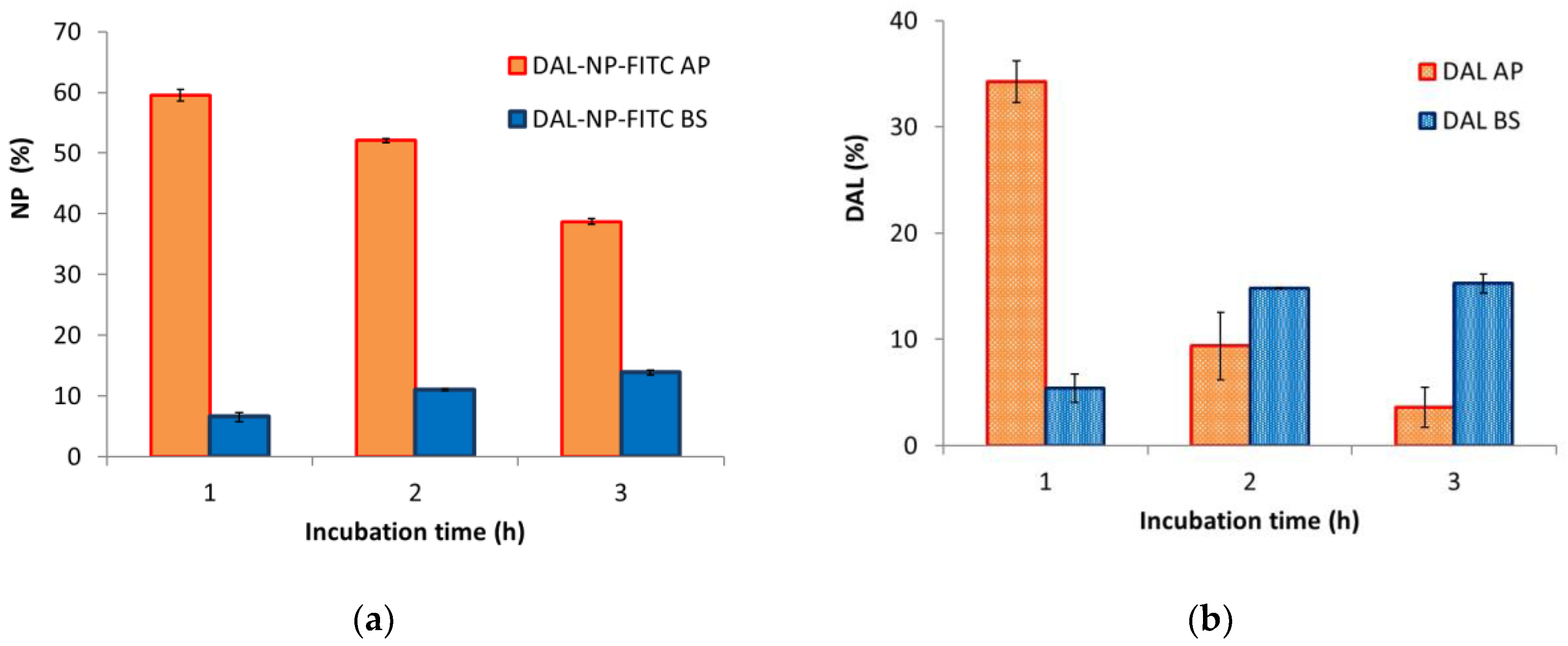 Pharmaceutics 13 00005 g005