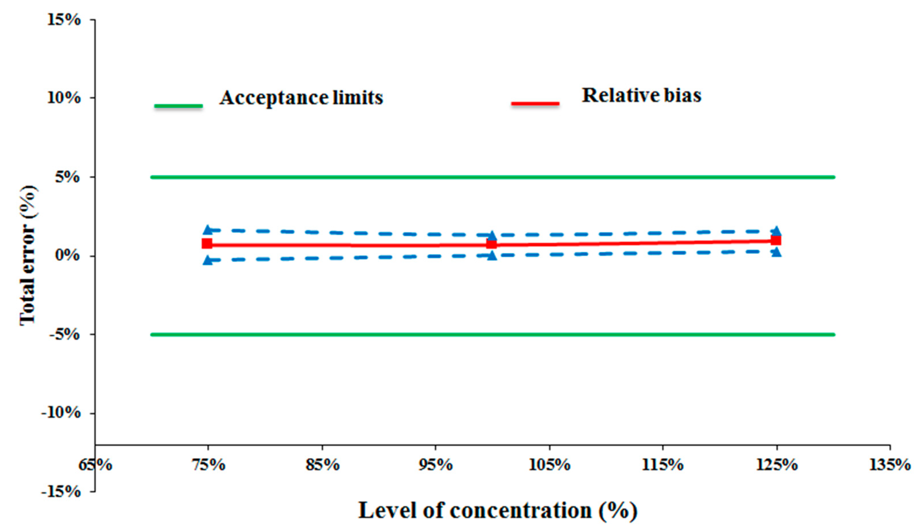 Pharmaceutics 13 00007 g002